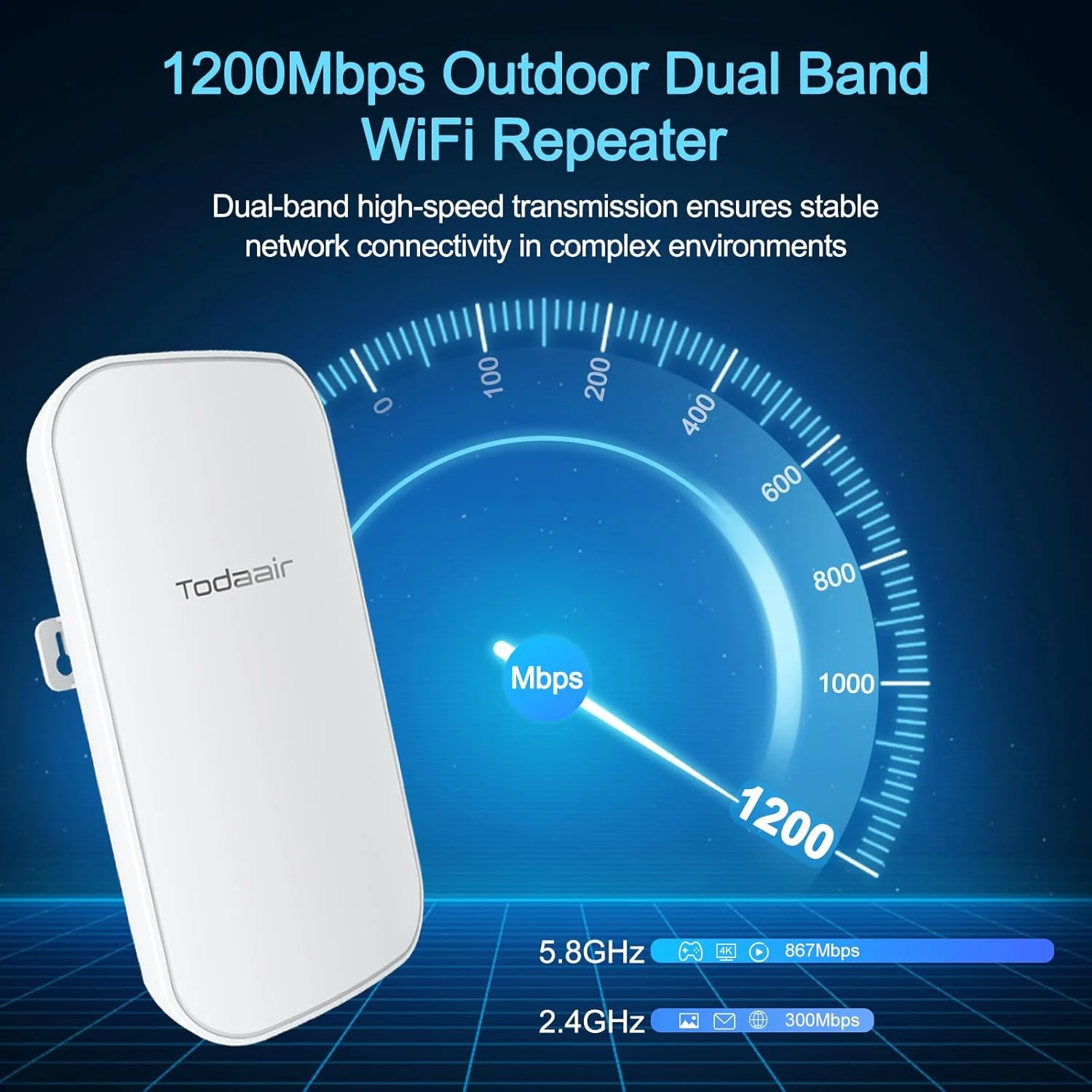 تقویت کننده WiFi بیرونی، تقویت کننده WiFi | حالت تکرار کننده و AP | ضد آب و هوا IP65 | تکرار کننده WiFi دو بانده تا 1200 مگابیت در ثانیه | پوشش تا حداقل 320 متر مربع و 30 دستگاه