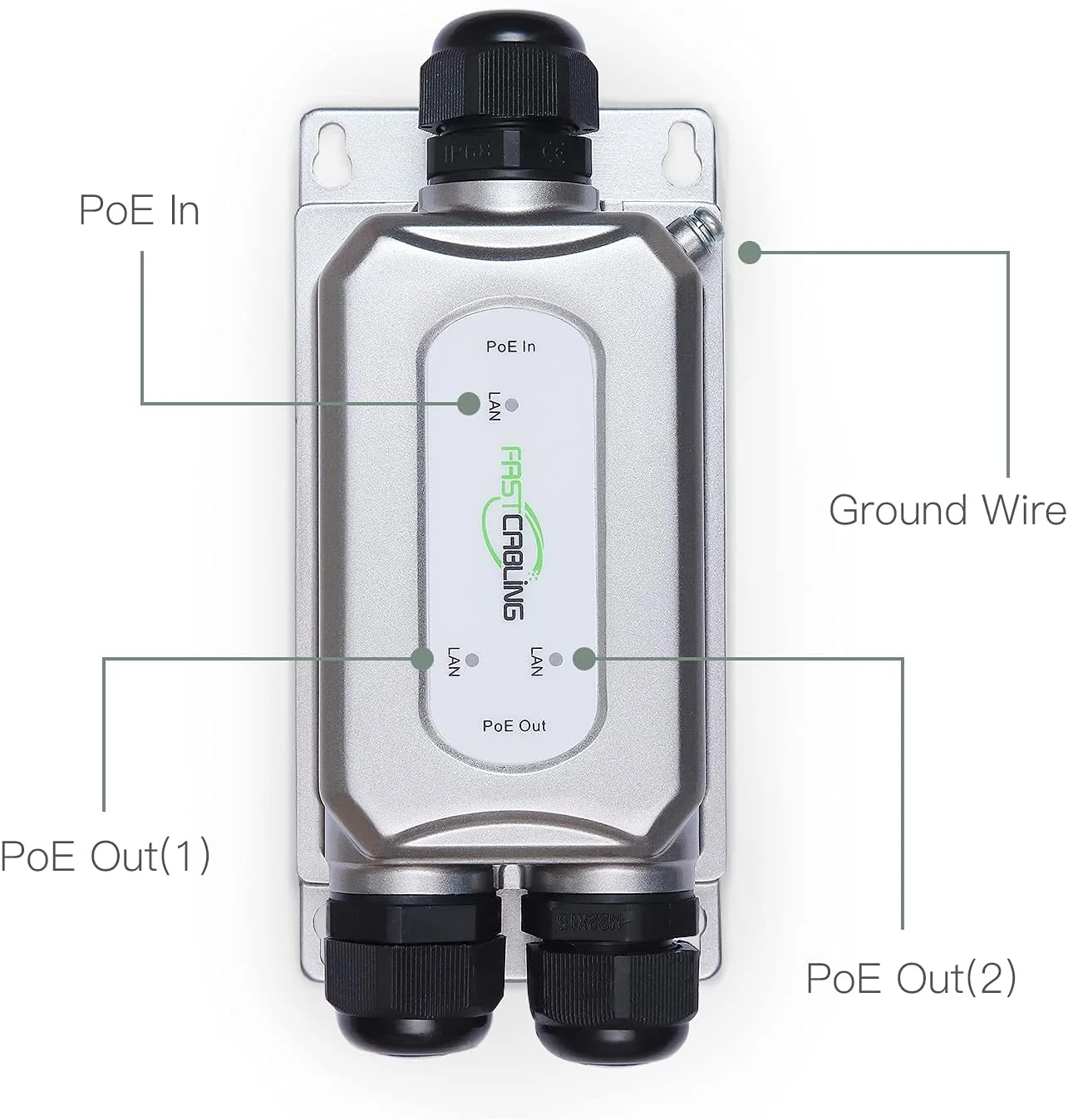 تکرار کننده PoE صنعتی فضای باز ASTCABLING، 2 پورت، 100 متر، ضد آب IP67، دفن مستقیم، گیگابیت اترنت، RJ45 نر، ایده آل برای دوربین های IP و تلفن ها