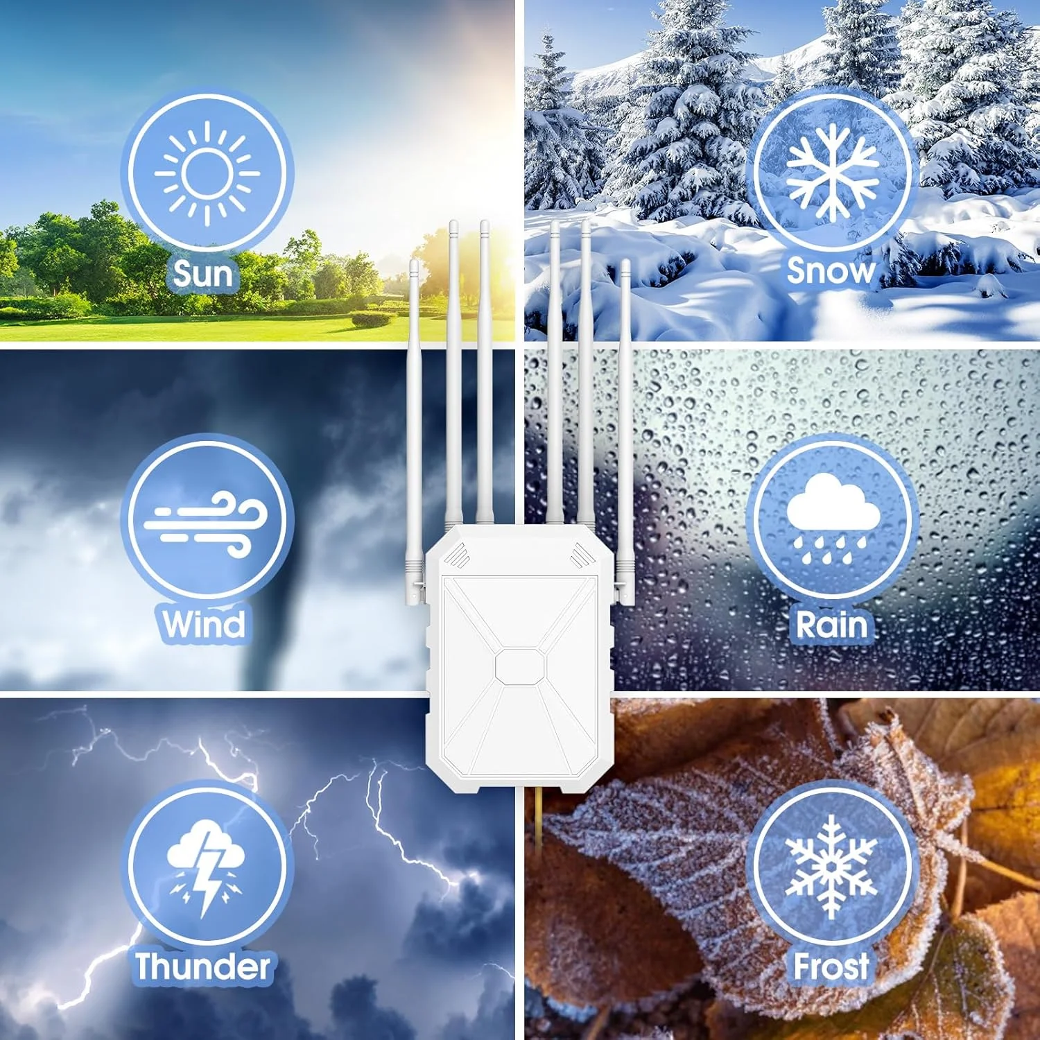 تقویت کننده وای فای بیرونی AC1200، اکسس پوینت وای فای برد بلند 5 گیگاهرتز و 2.4 گیگاهرتز با 6 آنتن، تقویت کننده سیگنال وای فای بیرونی، ضد آب IP67، PoE پسیو، برای استارلینک، کمپینگ، حیاط