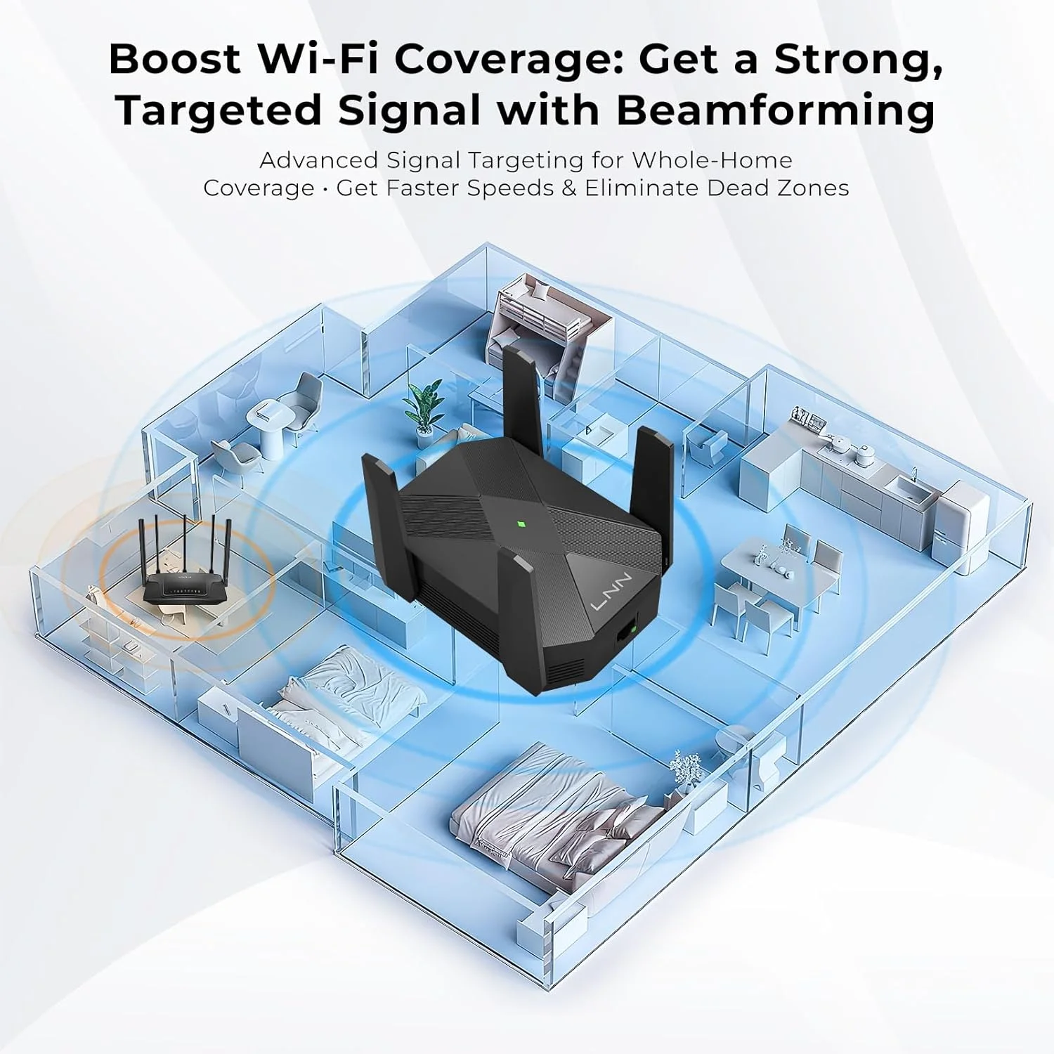 تقویت کننده وای فای 6 LNN AX1800، پورت گیگابیتی اترنت، دو بانده 2.4/5 گیگاهرتز، تا 1.8 گیگابیت بر ثانیه، پوشش 1500 فوت مربع، پشتیبانی از دستگاه های متعدد، راه اندازی بدون نیاز به اپلیکیشن، حالت AP