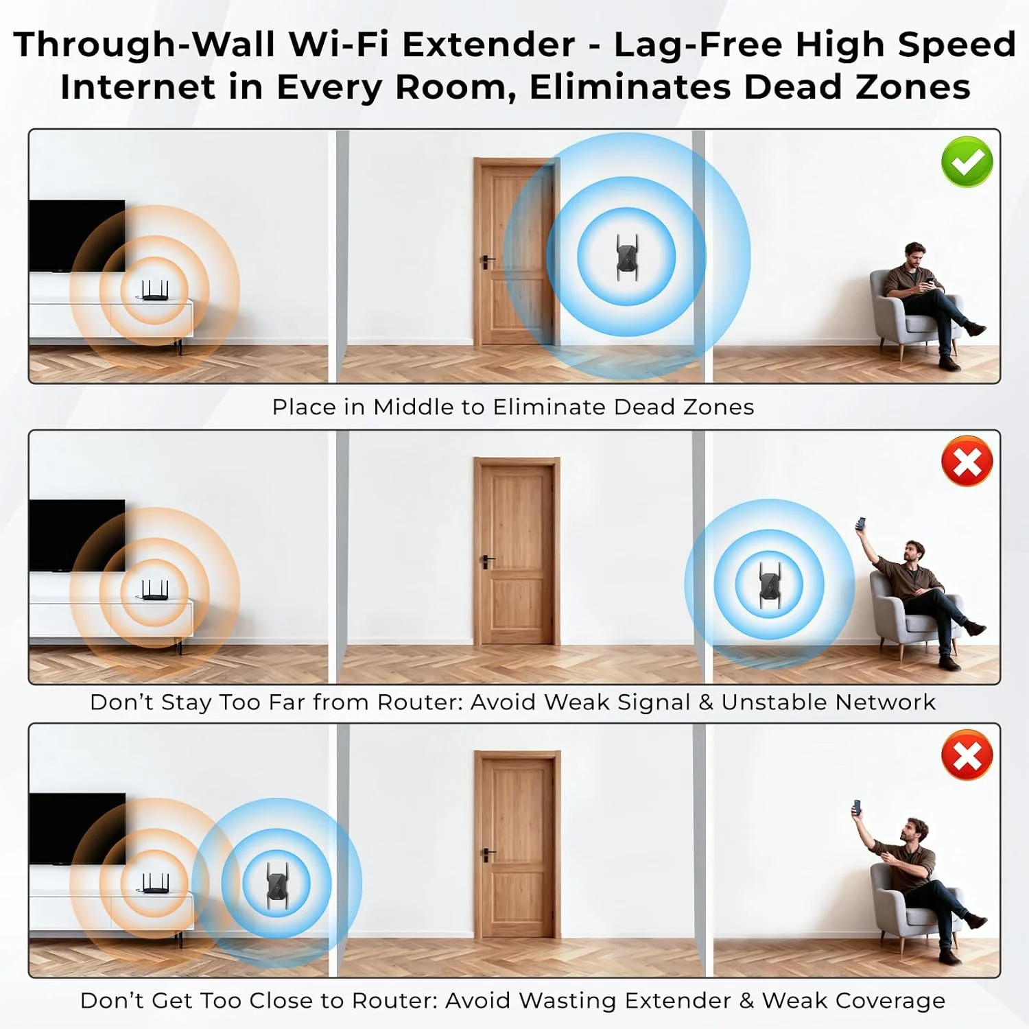 تقویت کننده وای فای 6 LNN AX1800، پورت گیگابیتی اترنت، دو بانده 2.4/5 گیگاهرتز، تا 1.8 گیگابیت بر ثانیه، پوشش 1500 فوت مربع، پشتیبانی از دستگاه های متعدد، راه اندازی بدون نیاز به اپلیکیشن، حالت AP