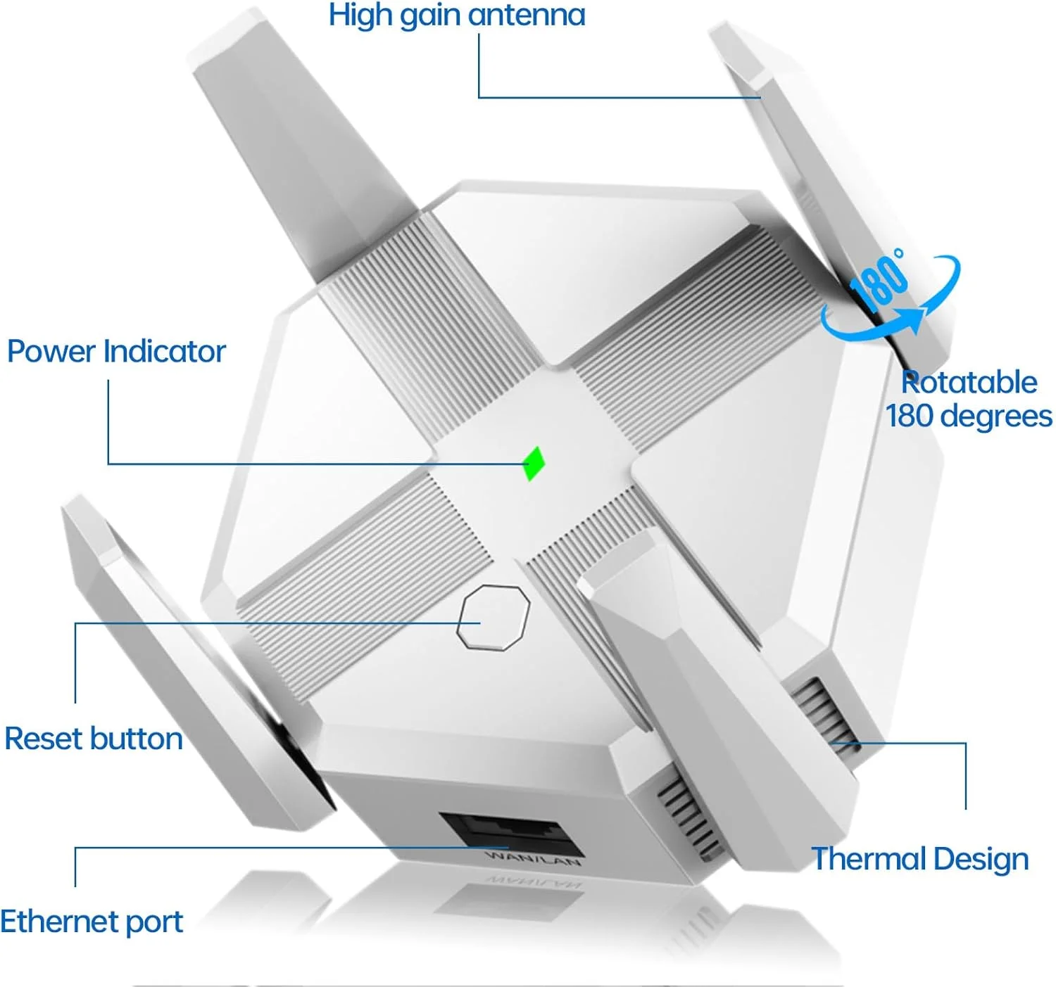 تقویت کننده WiFi عمومی، 1200 مگابیت بر ثانیه دو بانده 2.4G/5G تکرار کننده بی سیم اینترنت و تقویت کننده سیگنال، چهار آنتن پوشش کامل 360 درجه تقویت سیگنال قوی، دو حالت کاری، سفید