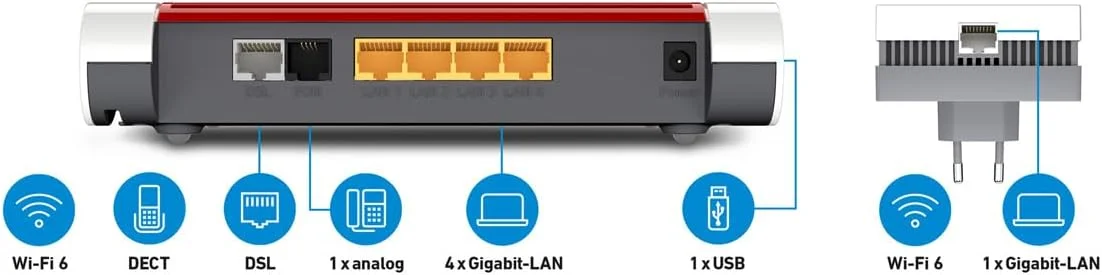 مجموعه AVM Fritz!Mesh 7530AX با توسعه دهنده AX 1200