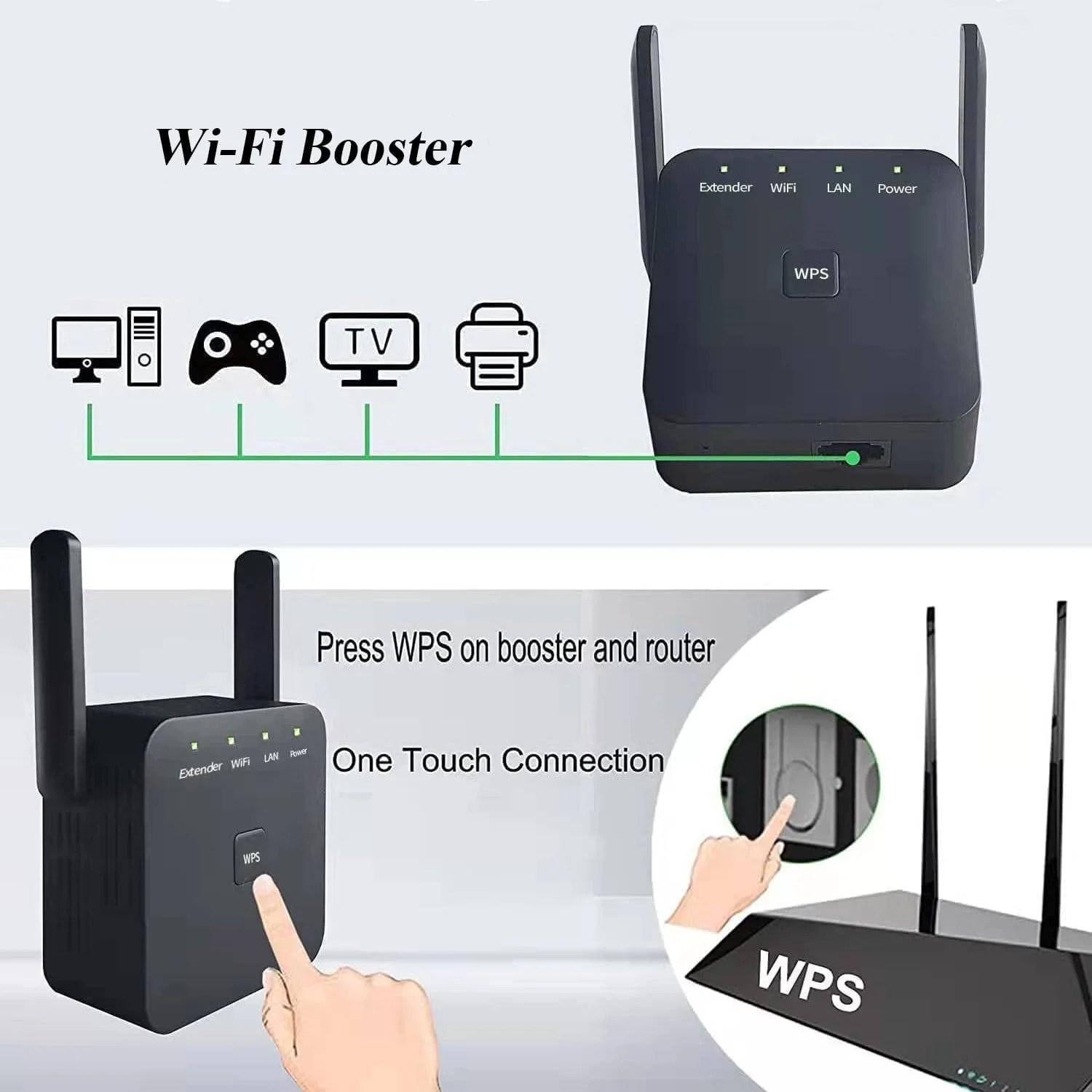 تقویت کننده وای فای 2024، توسعه دهنده وای فای، پوشش تا 800 متر مربع و 60 دستگاه، تقویت کننده اینترنت - با پورت اترنت، راه اندازی سریع، تقویت کننده سیگنال بی سیم خانگی