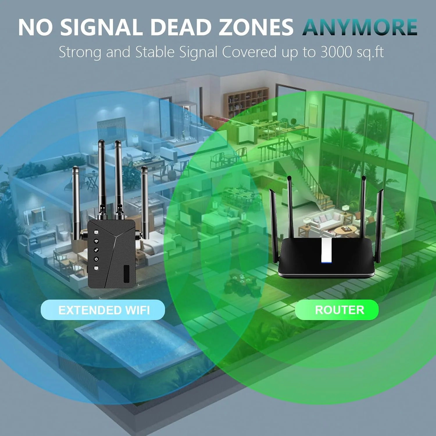 تقویت کننده سیگنال وای فای 2025 برای خانه، تکرار کننده وای فای با نصب آسان با پورت اترنت، پوشش تا 3000 فوت مربع و 25 دستگاه، 4 آنتن برد بلند