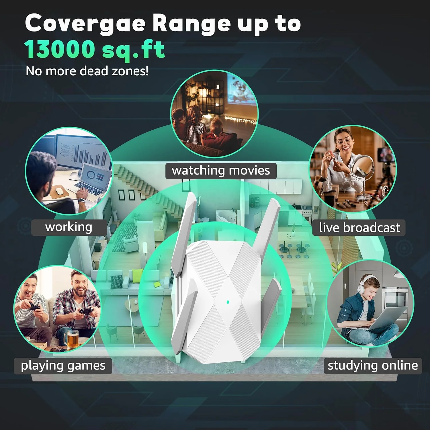 تقویت کننده سیگنال وای فای 2025 برای منزل، برد بلند تا 1200 متر مربع و پشتیبانی از 100+ دستگاه، تقویت کننده برد وای فای 2100 مگابیت بر ثانیه، تقویت کننده سیگنال اینترنت بی سیم، پوشش کامل 360 درجه