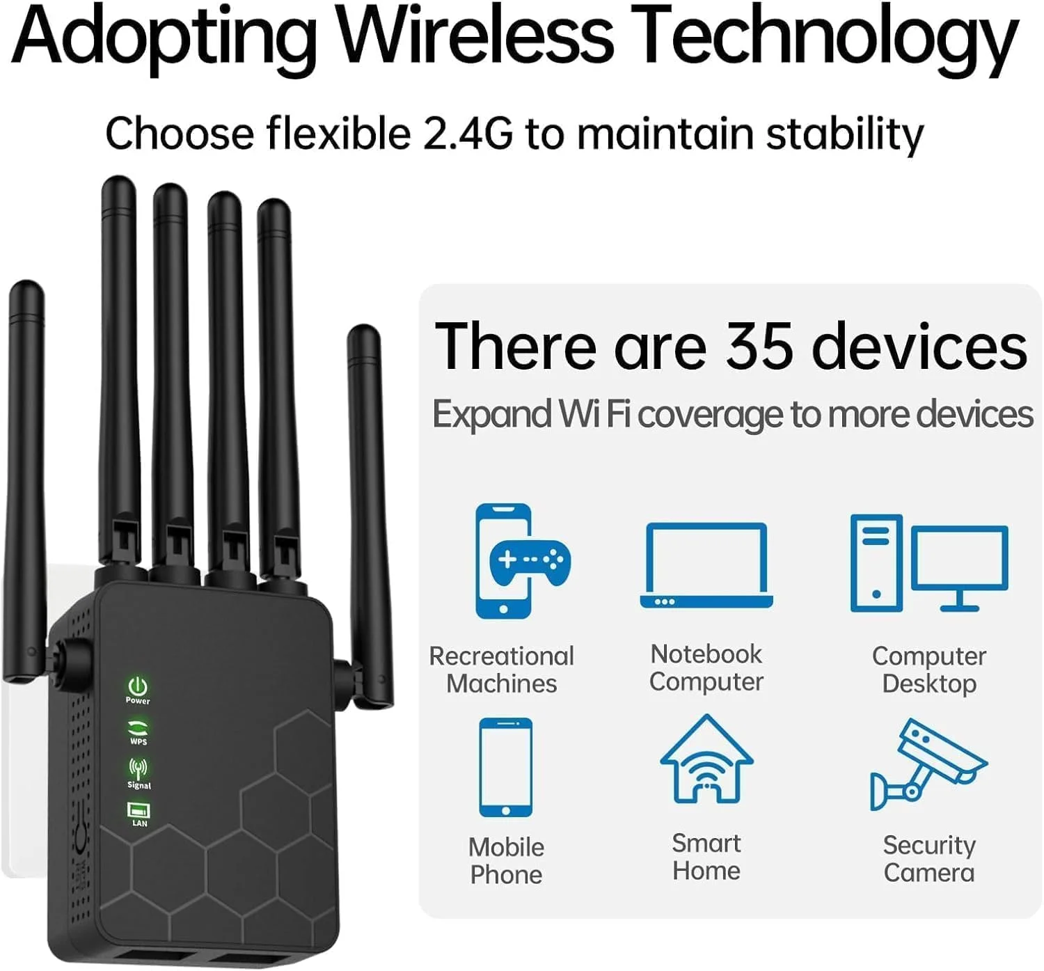 تقویت کننده سیگنال WiFi برای منزل، برد بلند تا 1020 متر مربع برای 35+ دستگاه، تقویت کننده WiFi اینترنت، تقویت کننده WiFi برد بلند، با 6 آنتن پوشش کامل 360 درجه پورت اترنت (مشکی)