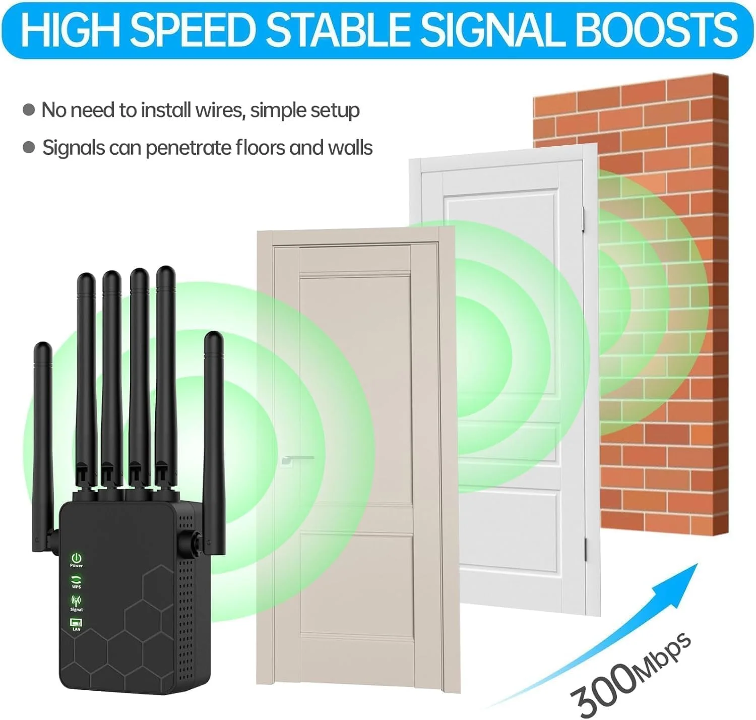 تقویت کننده سیگنال WiFi برای منزل، برد بلند تا 1020 متر مربع برای 35+ دستگاه، تقویت کننده WiFi اینترنت، تقویت کننده WiFi برد بلند، با 6 آنتن پوشش کامل 360 درجه پورت اترنت (مشکی)