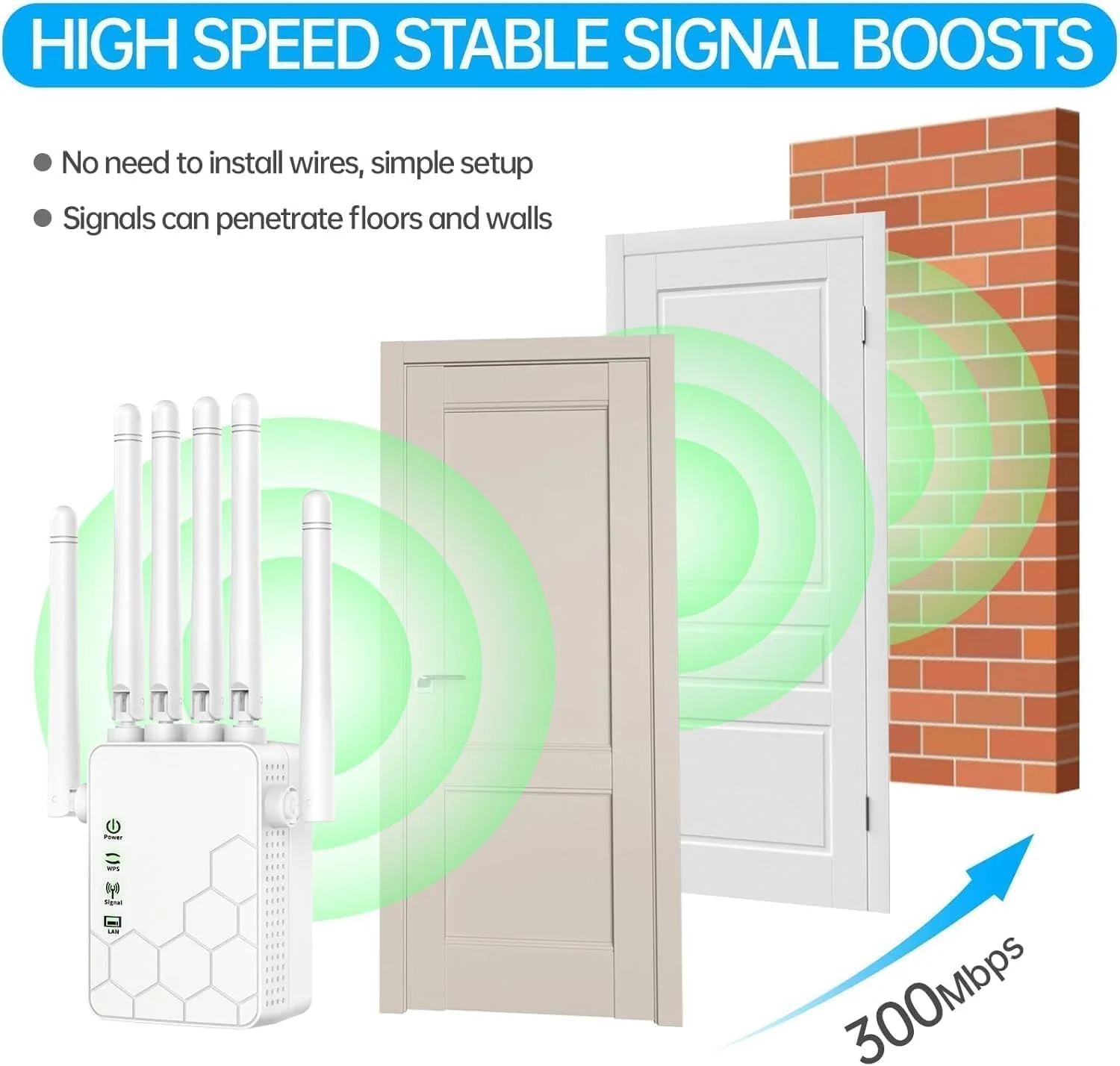 تقویت کننده سیگنال توسعه دهنده WiFi برای خانه برد بلند تا 1020 متر مربع برای 35+ دستگاه، توسعه دهنده اینترنت تقویت کننده WiFi، توسعه دهنده WiFi برد بلند، با 6 آنتن پوشش کامل 360 درجه پورت اترنت (سفید)