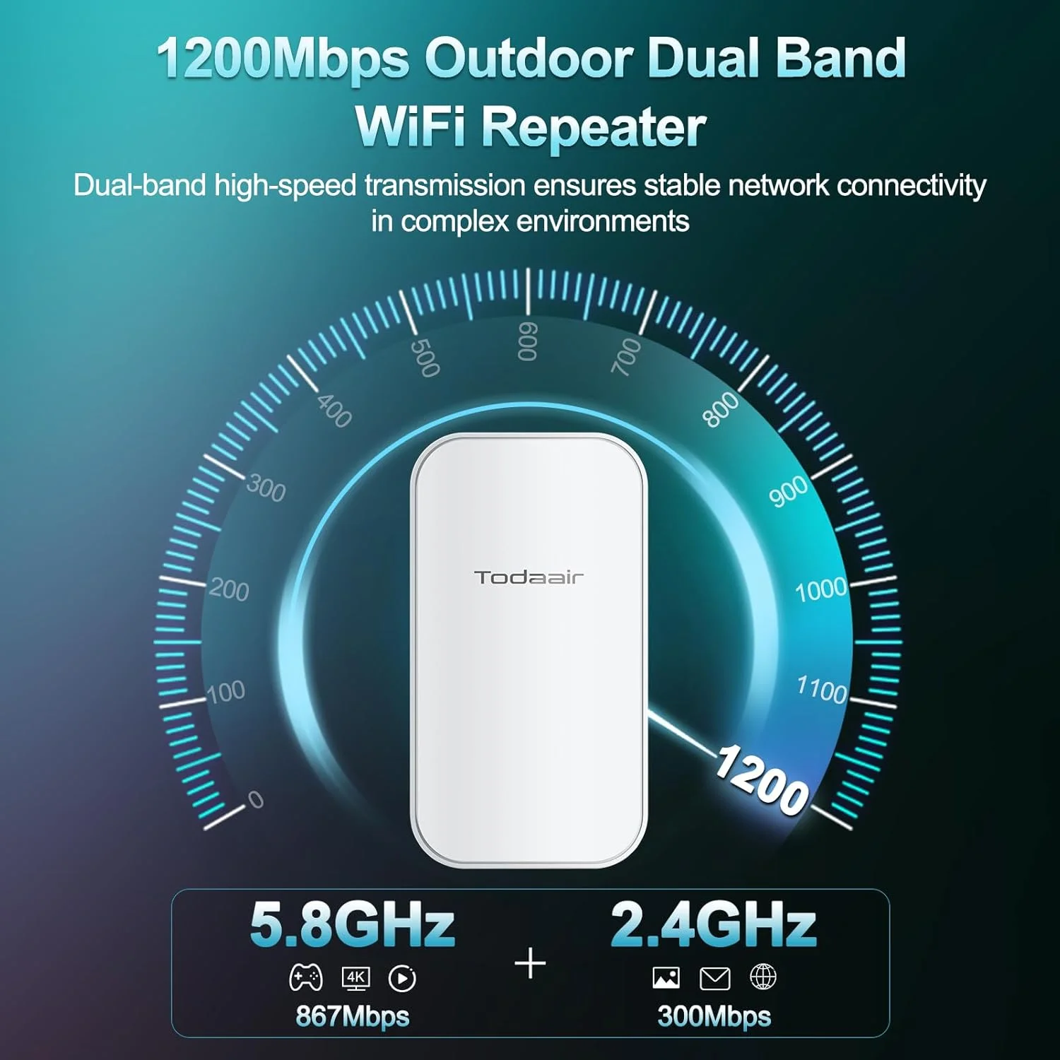 تقویت کننده وای فای بیرونی 2025، تقویت کننده وای فای | حالت تکرار کننده و AP | ضد آب و هوا IP65 | تکرار کننده وای فای دو بانده تا 1200 مگابیت در ثانیه