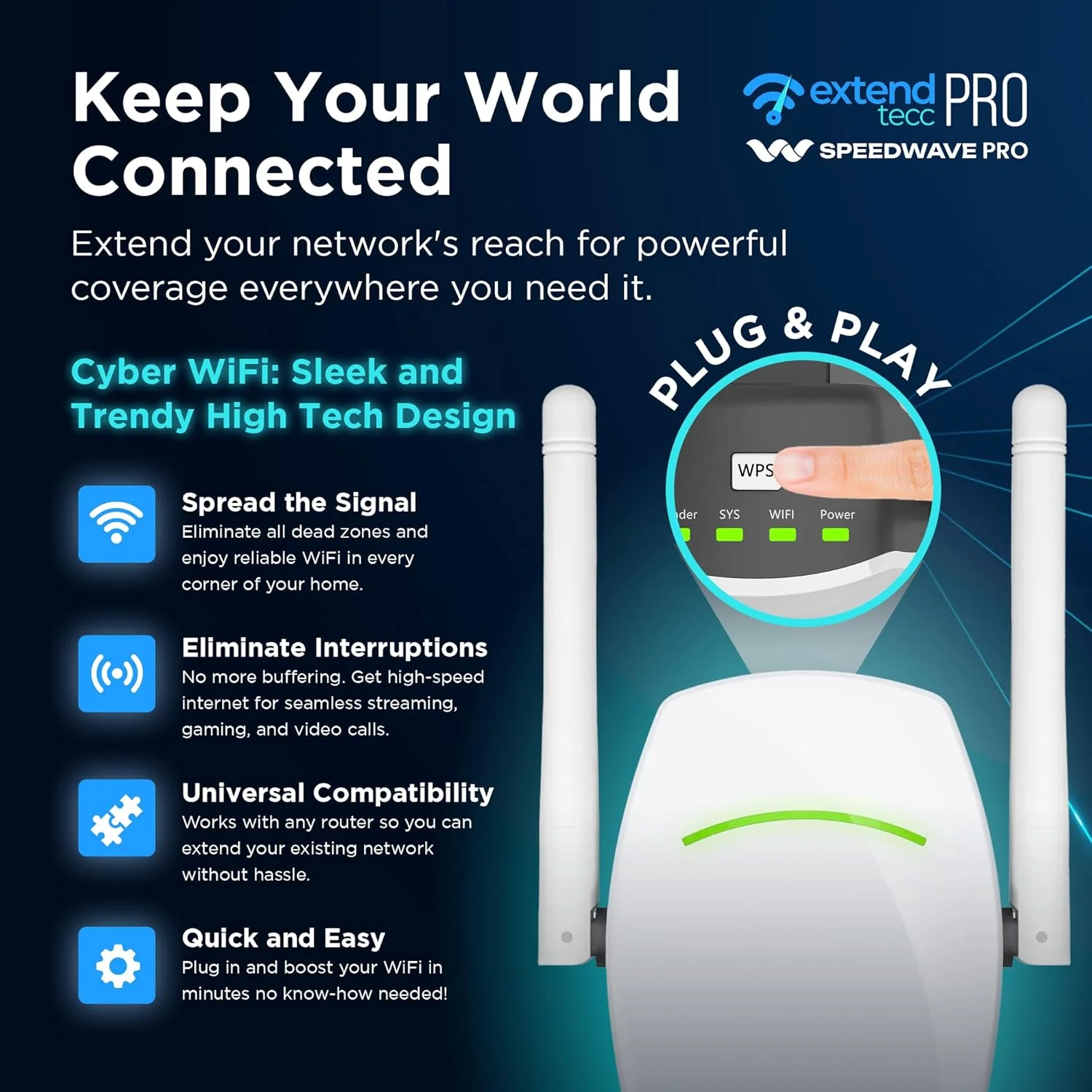 تقویت کننده سیگنال وای فای 6 ExtendTecc Pro | تقویت کننده دو بانده وای فای Cyber ​​WiFi با سرعت 1.8 گیگابیت در ثانیه، پوشش دهی تا 195 متر مربع و 64 دستگاه، تکرار کننده پلاگین با پورت اترنت، آنتن هوشمند وای فای