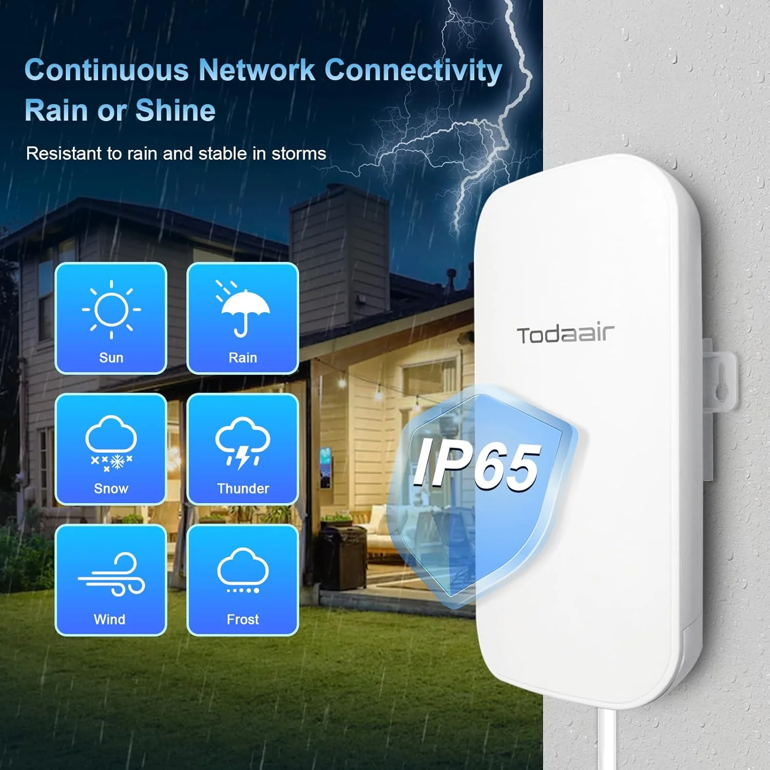 تقویت کننده وای فای بیرونی 2025، تقویت کننده وای فای | نگهبان هوش مصنوعی | حالت تکرار کننده و AP | ضد آب و هوا IP65 | تکرار کننده وای فای دو بانده تا 1200 مگابیت بر ثانیه