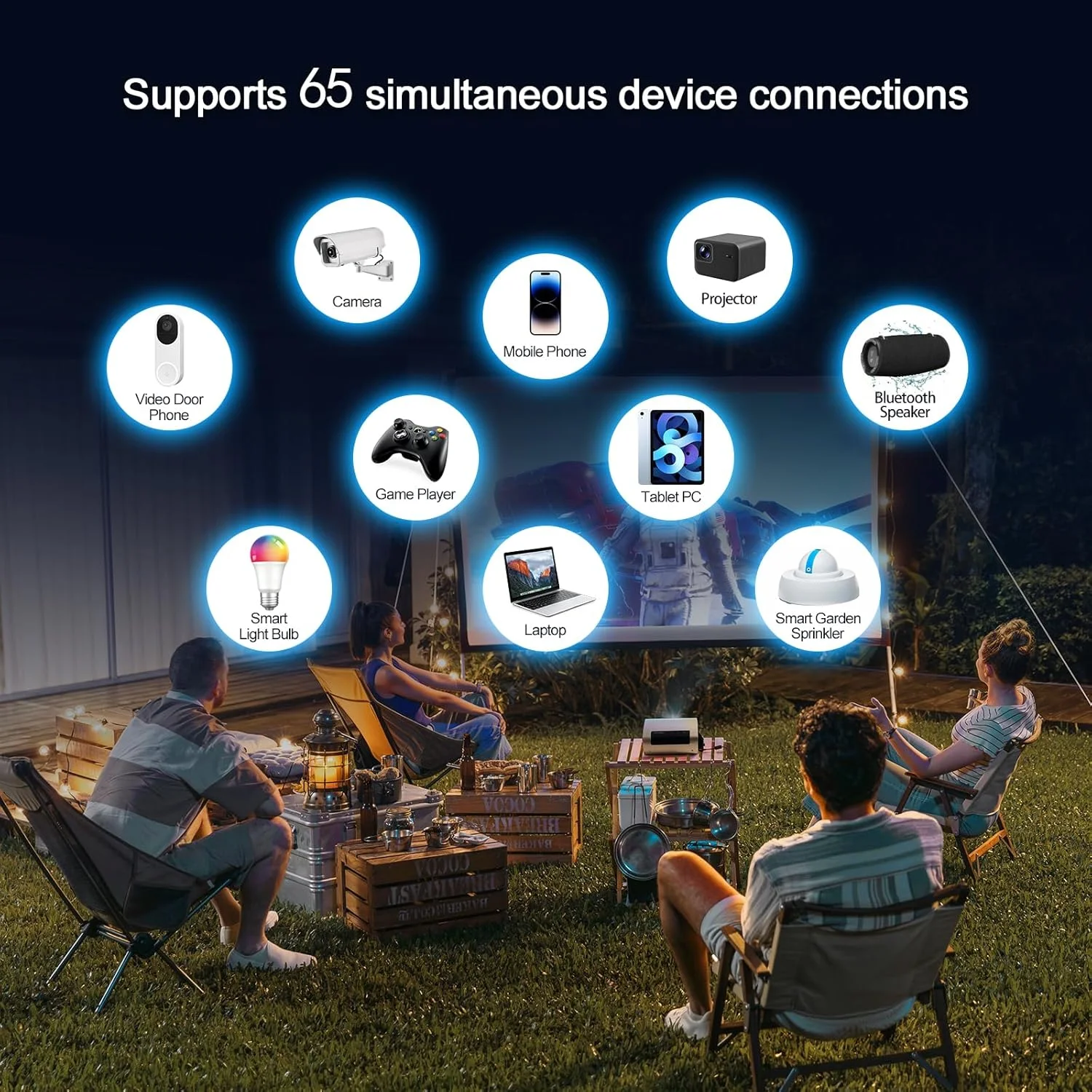 تقویت کننده وای فای بیرونی 2025، تقویت کننده وای فای | سگ نگهبان هوش مصنوعی | حالت تکرار کننده و AP | ضد آب و هوا IP65 | تکرار کننده وای فای دو بانده تا 1200 مگابیت بر ثانیه