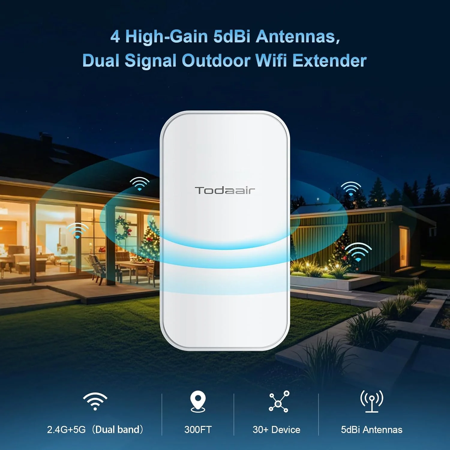 تقویت کننده وای فای بیرونی 2025، تقویت کننده وای فای | نگهبان هوش مصنوعی | حالت تکرار کننده و AP | ضد آب و هوا IP65 | تکرار کننده وای فای دو بانده تا 1200 مگابیت بر ثانیه