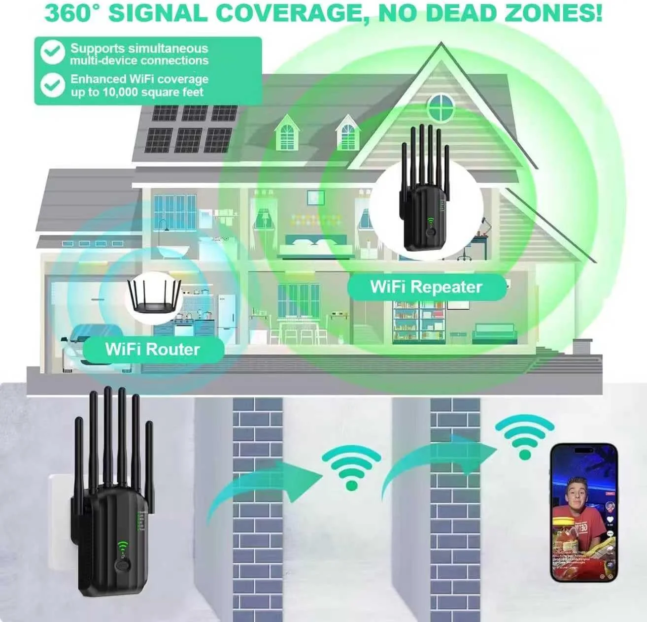 تقویت کننده WiFi، تقویت کننده سیگنال WiFi برای خانه، پوشش تا 929 متر مربع و 88+ دستگاه، تکرار کننده WiFi بی سیم جدید 6 برابر سریعتر با پورت اترنت، تقویت کننده WiFi سازگار با همه روترها (مشکی) تقویت کننده WiFi، تقویت کننده سیگنال WiFi برای خانه، پوشش تا 929 متر مربع و 88+ دستگاه، تکرار کننده WiFi بی سیم جدید 6 برابر سریعتر با پورت اترنت، تقویت کننده WiFi سازگار با همه روترها (مشکی)