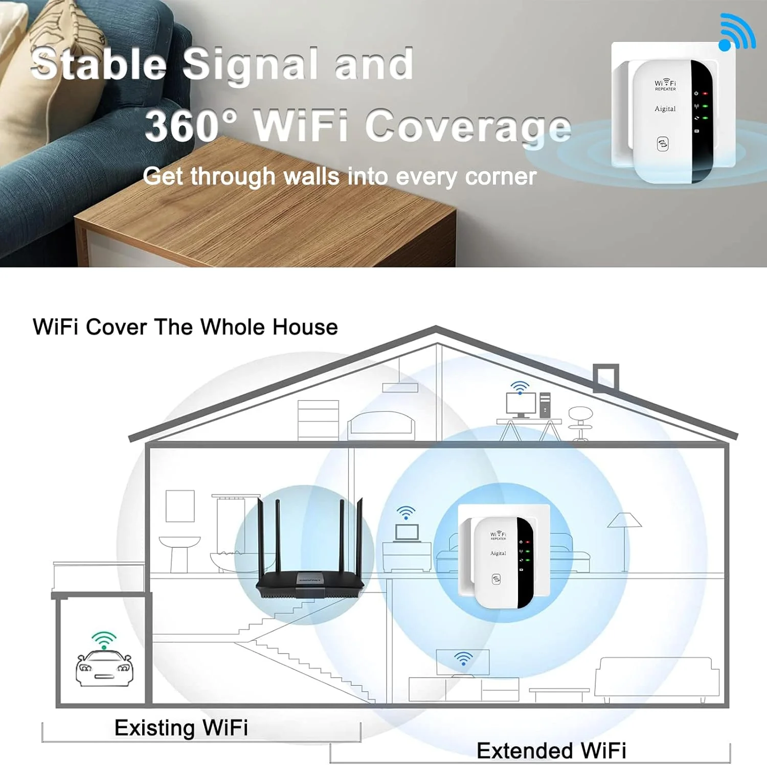 تقویت کننده سیگنال WiFi، پوشش دهی تا 1200 فوت مربع و 30 دستگاه، تقویت کننده محدوده WiFi 300 مگابیت بر ثانیه و 2.4 گیگاهرتز، تکرار کننده بی سیم، تقویت کننده اینترنت با پورت های اترنت، راه اندازی WPS، سازگار با الکسا