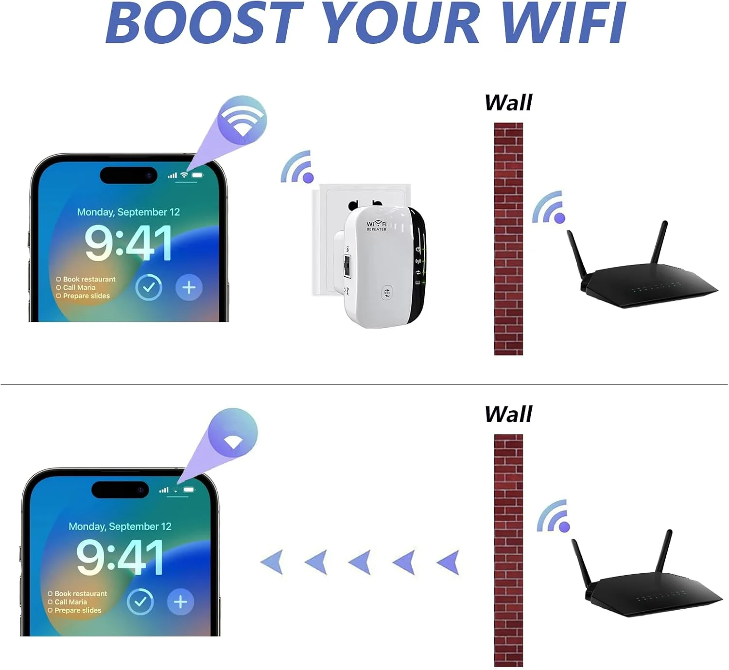 تقویت کننده سیگنال WiFi، توسعه دهنده شبکه بی سیم با پوشش بیش از 460 متر مربع، تقویت کننده برد بلند با پورت اترنت، نقطه دسترسی، سازگار با الکسا.