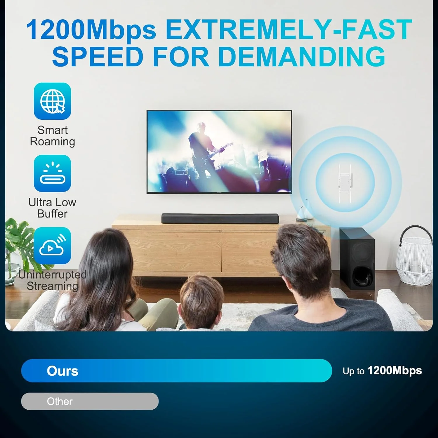 تقویت کننده سیگنال وای فای دو بانده 5.8GHz و 2.4GHz، تقویت کننده وای فای برای خانه پوشش تا 950 متر مربع و 45 دستگاه، تقویت کننده سیگنال بی سیم 1200 مگابیت بر ثانیه تکرار کننده وای فای با پورت اترنت، راه اندازی با یک ضربه