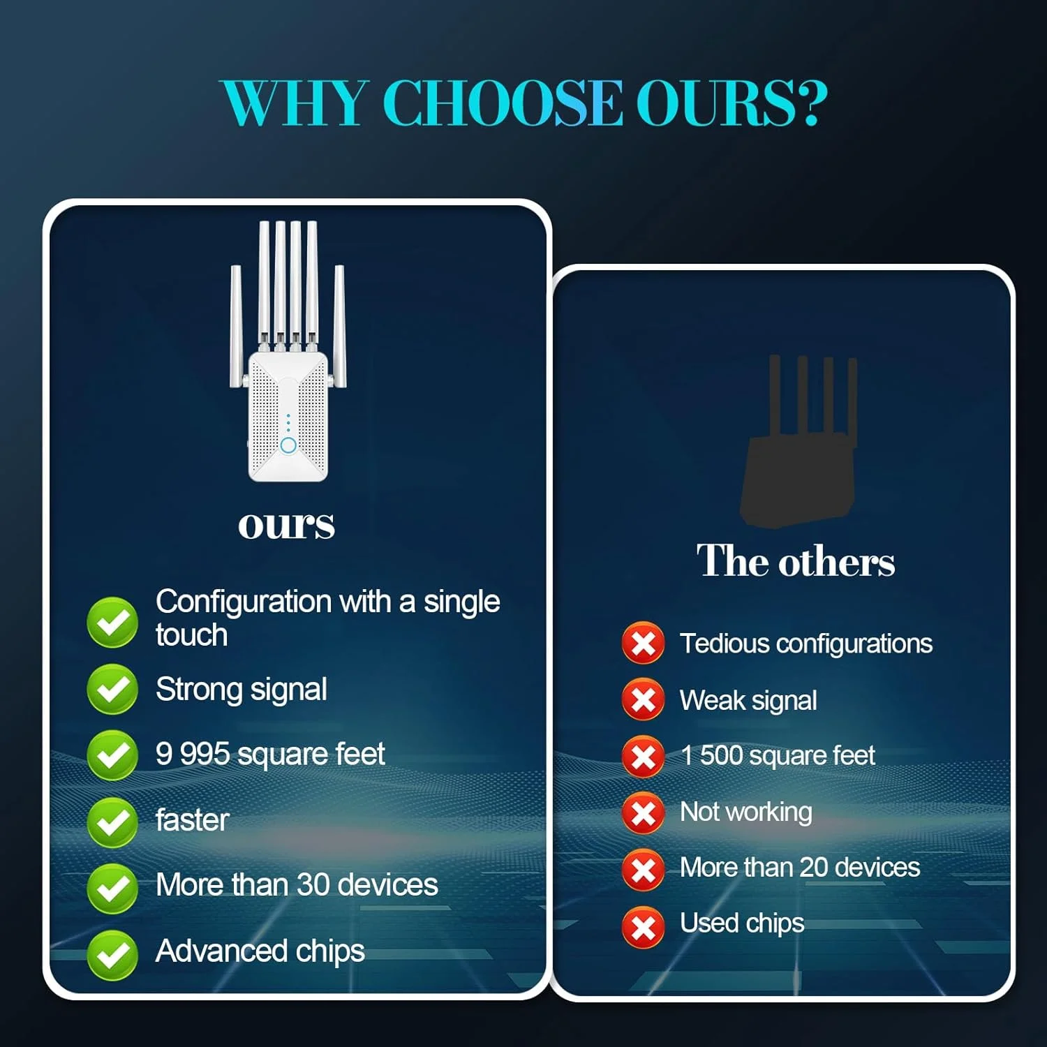 تقویت کننده وای فای، روتر بی سیم، تقویت کننده شبکه بی سیم گیگابیتی، 6 آنتن، روتر جهانی، تکرار کننده وای فای، پوشش دهی تا 918 متر مربع و 60 دستگاه، مناسب برای خانه و دفتر تقویت کننده وای فای، روتر بی سیم، تقویت کننده شبکه بی سیم گیگابیتی، 6 آنتن، روتر جهانی، تکرار کننده وای فای، پوشش دهی تا 918 متر مربع و 60 دستگاه، مناسب برای خانه و دفتر