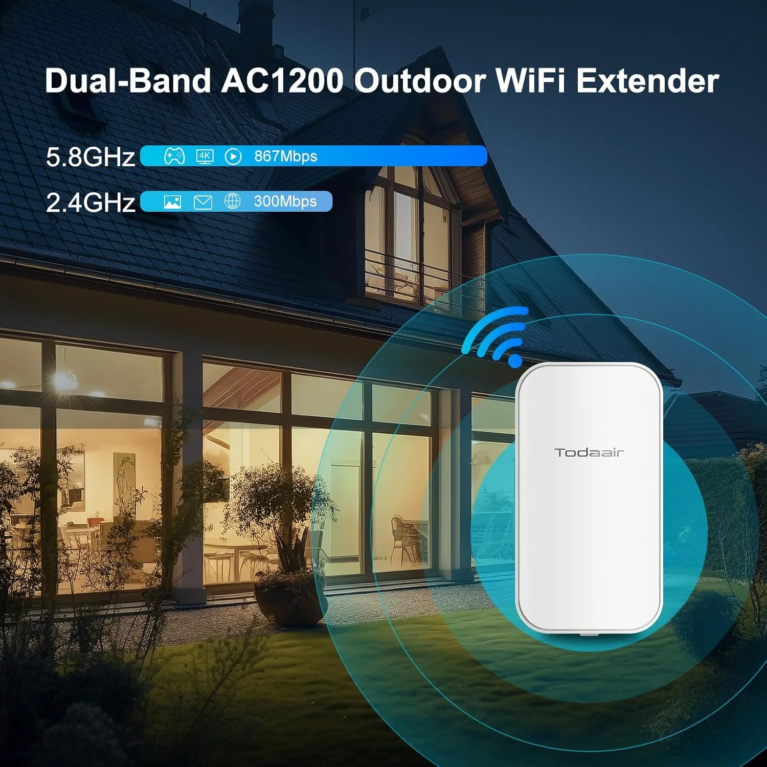 تقویت کننده سیگنال وای فای 2025، استاندارد IP65 مقاوم در برابر آب و هوا، سرعت انتقال AC1200Mbps، برد تا 90 متر و پشتیبانی از 30 دستگاه، دارای پورت اترنت، پشتیبانی از حالت های تکرار کننده و AP