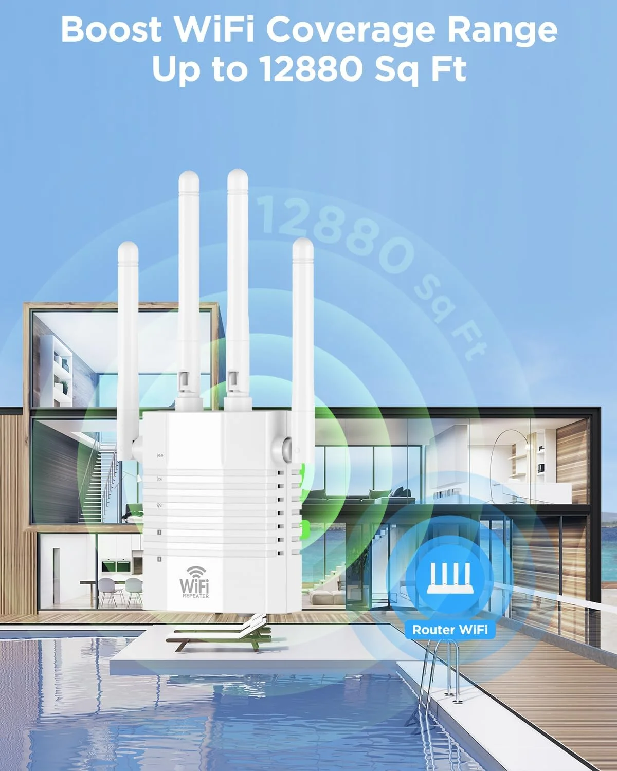 تقویت کننده سیگنال WiFi، توسعه دهنده WiFi از 105 دستگاه پشتیبانی می کند، تقویت کننده سیگنال خانگی 1.2 گیگابیت بر ثانیه، دو باند 5 گیگاهرتز/2.4 گیگاهرتز، تقویت کننده WiFi تا 12880 فوت مربع، سازگار با EasyMesh، یک پورت اترنت