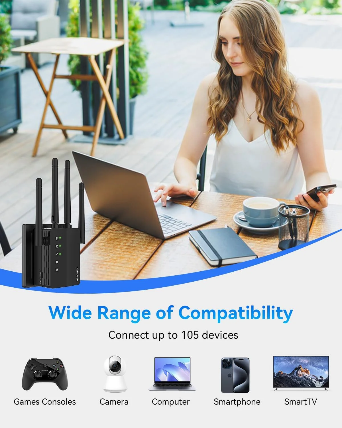 تقویت کننده WiFi، تکرار کننده WiFi با برد بلند، تقویت کننده محدوده WiFi، پوشش تا 12880 فوت مربع، راه اندازی آسان برای خانه، تقویت کننده سیگنال WiFi، تقویت کننده بی سیم دو بانده