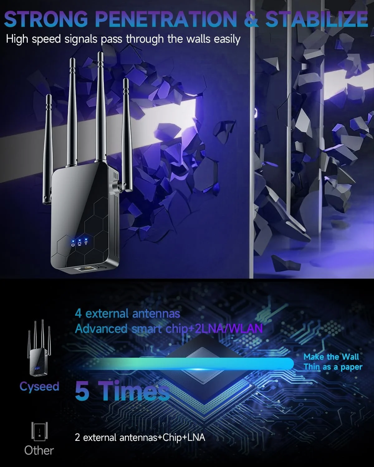 تقویت کننده اینترنت WiFi 2025، تقویت کننده برد بلند روترهای بی سیم، Wi-Fi مش 80٪ سریعتر | گسترده تر از همیشه، راه اندازی 1 لمسی، پشتیبانی از دستگاه های شبکه بیشتر در خانه