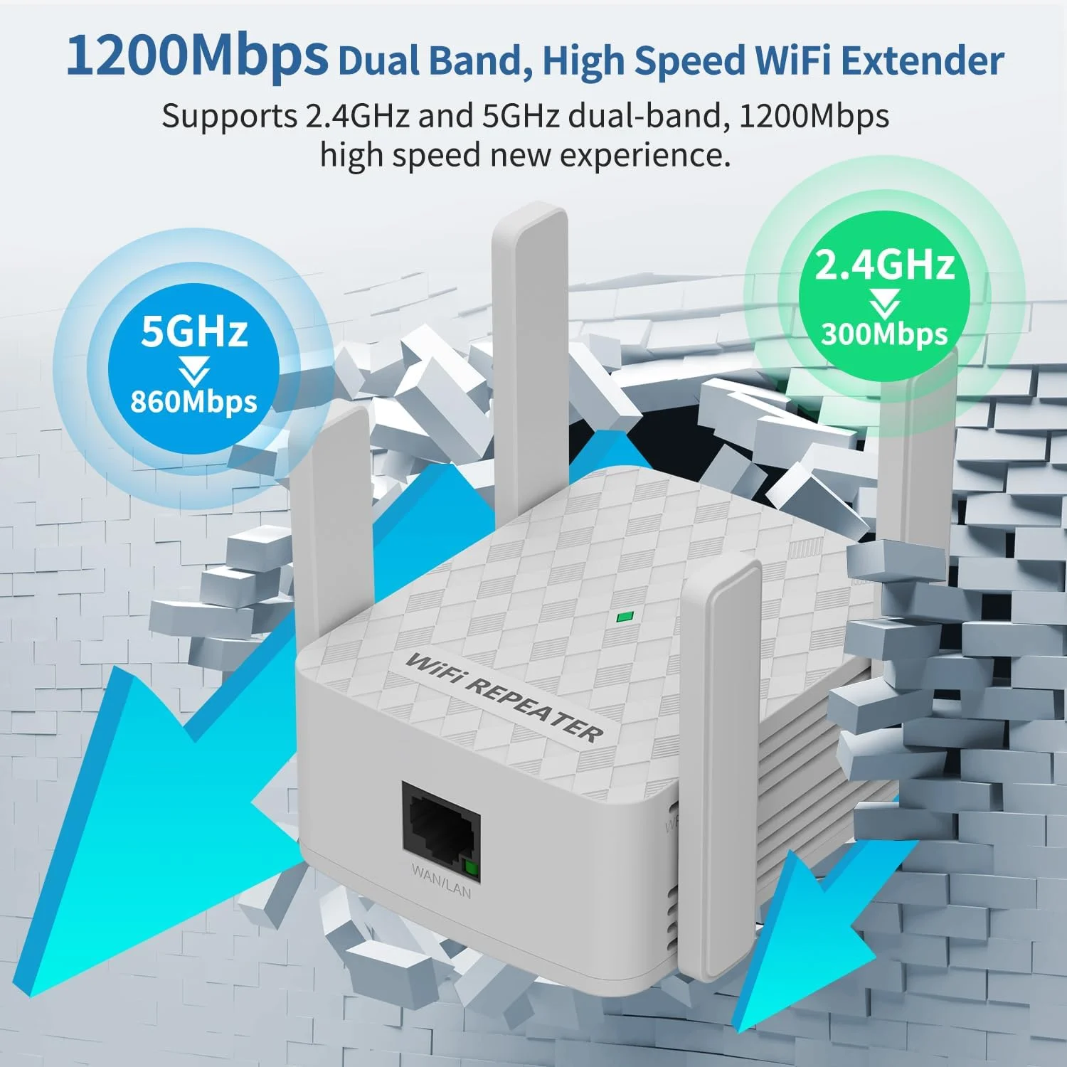تقویت کننده سیگنال WiFi، تکرار کننده بی سیم اینترنت برای پوشش خانگی تا 930 متر مربع و 35 دستگاه، تقویت کننده WiFi 1200 مگابیت بر ثانیه با پورت اترنت، دو باند 2.4G/5G، 4 آنتن (خاکستری)