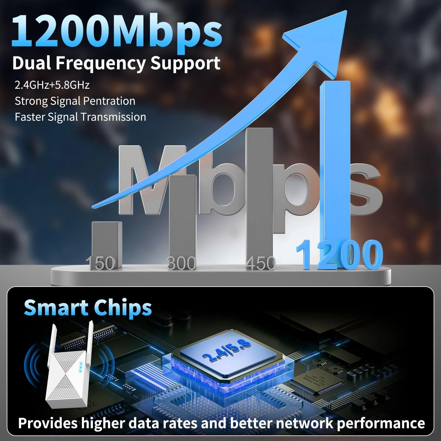 تقویت کننده سیگنال WiFi، توسعه دهنده اینترنت WiFi، با پورت اترنت، تکرار کننده بی سیم برای خانه، برد بلند، پوشش تا 1300 متر مربع، کار با همه روترها، نصب آسان