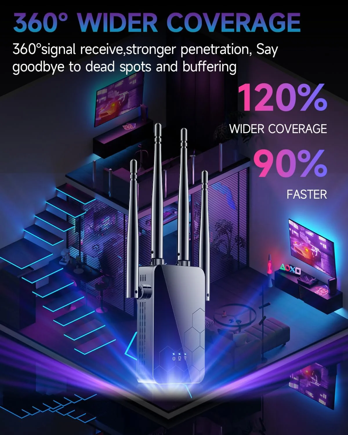 تقویت کننده اینترنت WiFi، روترهای بی سیم تکرار کننده برد بلند، پوشش دهی گسترده تر، پشتیبانی از دستگاه های شبکه بیشتر در خانه، نصب آسان