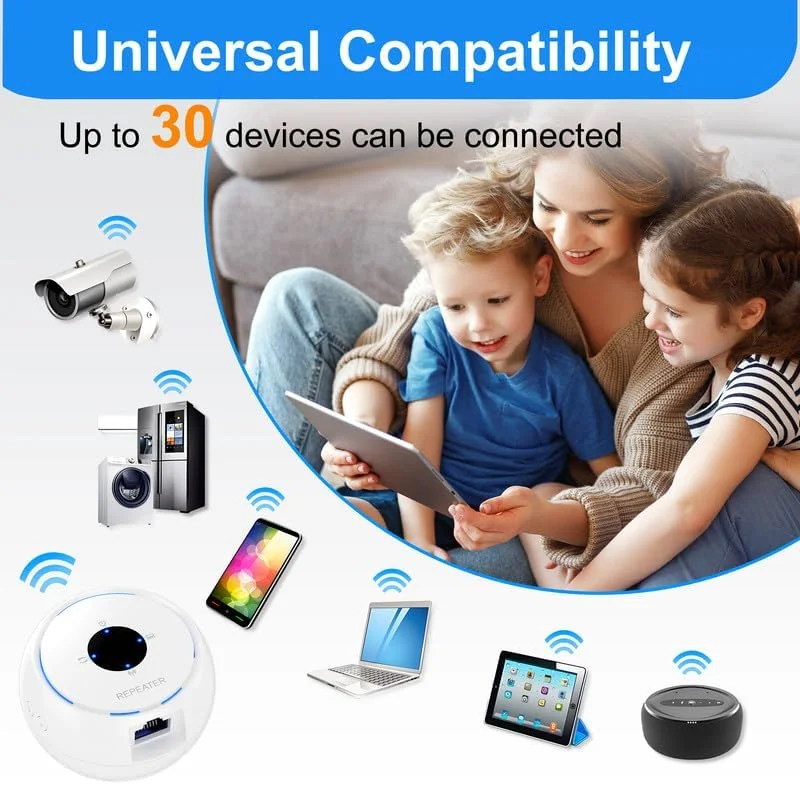 تقویت کننده اینترنت وای فای، پوشش تا 4500 فوت مربع و 30 دستگاه - تقویت کننده سیگنال وای فای با برد طولانی برای خانه - پشتیبانی از پورت اترنت و حالت AP