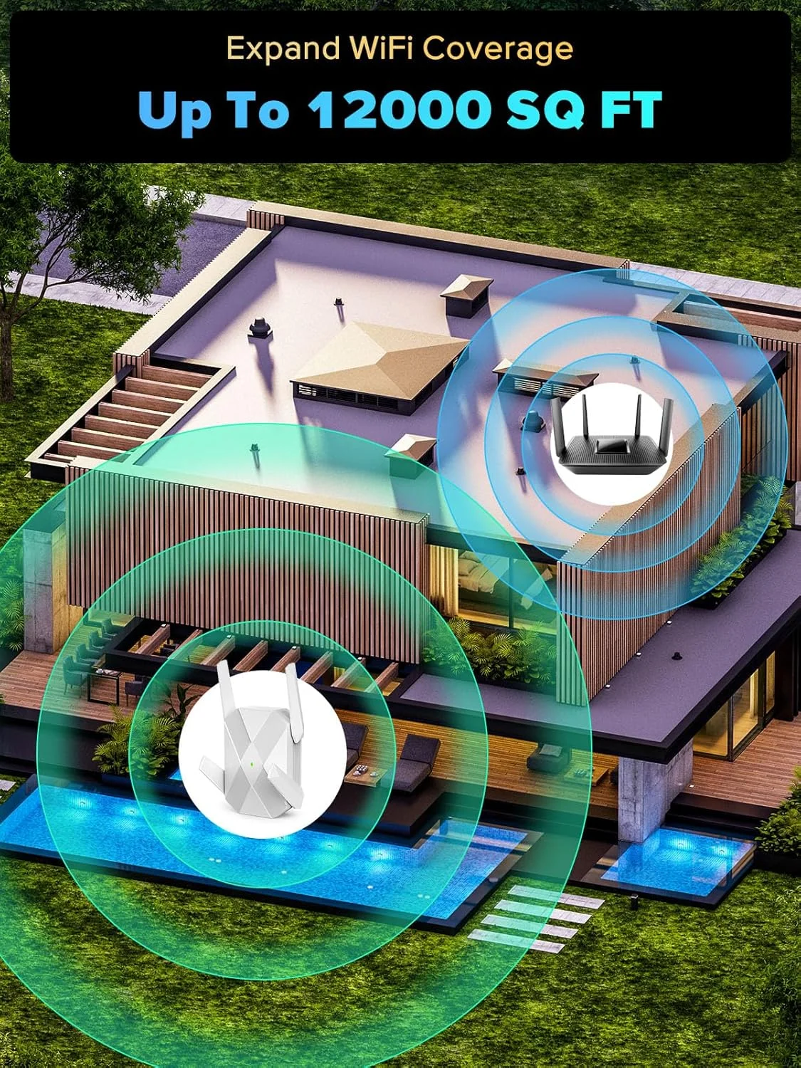 تقویت کننده WiFi 6 AX3000، تقویت کننده سیگنال WiFi برای خانه، تقویت کننده دو بانده WiFi، محدوده تقویت کننده سیگنال تا 12000 فوت مربع، پورت اترنت گیگابیتی، راه اندازی آسان، سازگار با الکسا