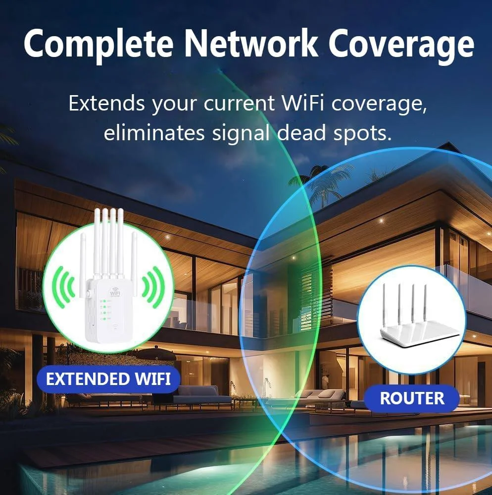 تقویت کننده سیگنال WiFi، بهترین تقویت کننده WiFi 2025 با پورت اترنت، تقویت کننده WiFi 1200 مگابیت بر ثانیه دو بانده 5 گیگاهرتز/2.4 گیگاهرتز، پوشش دهی تا 9800 فوت مربع و 60 دستگاه، عملکرد اینترنت پایدار، راه اندازی با 1 ضربه، سفید