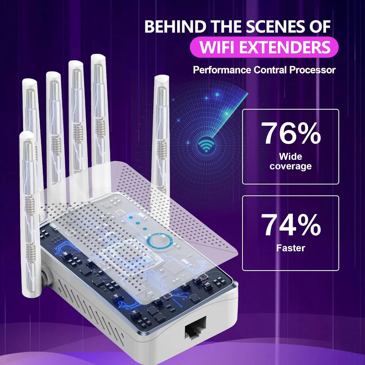 تقویت کننده وای فای 88، پوشش دهی 929 متر مربع، پشتیبانی از ده ها دستگاه، اتصال سریعتر، پایدارتر، ساده تر و امن تر، مناسب برای خانه ها و دفاتر.