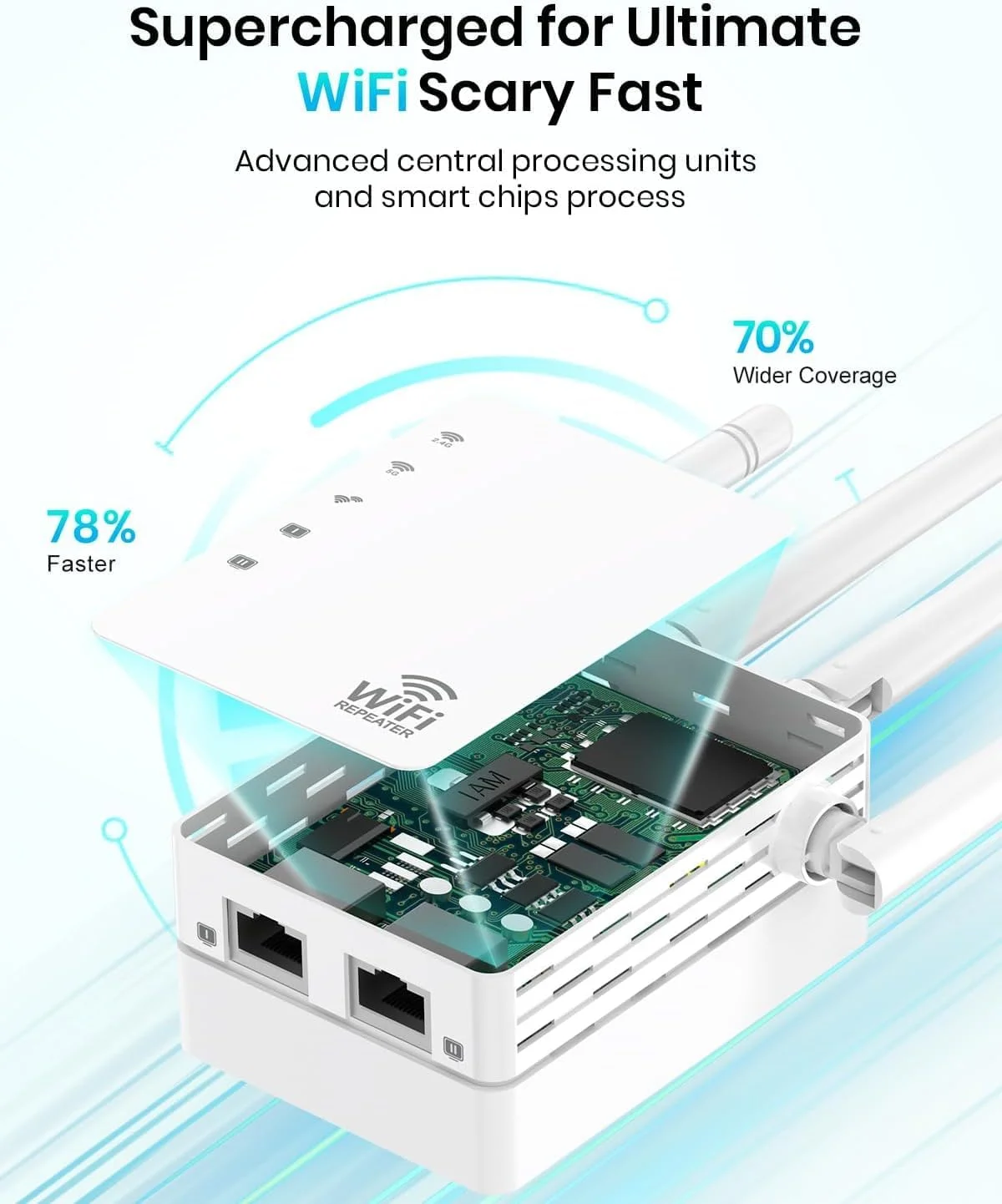 تقویت کننده WiFi، تقویت کننده سیگنال WiFi دو بانده (5.8G و 2.4G) پوشش تکرار کننده بی سیم تا 12880 فوت مربع و 105 دستگاه، راه اندازی 1 لمسی، پشتیبانی از پورت اترنت، سرعت بالاتر