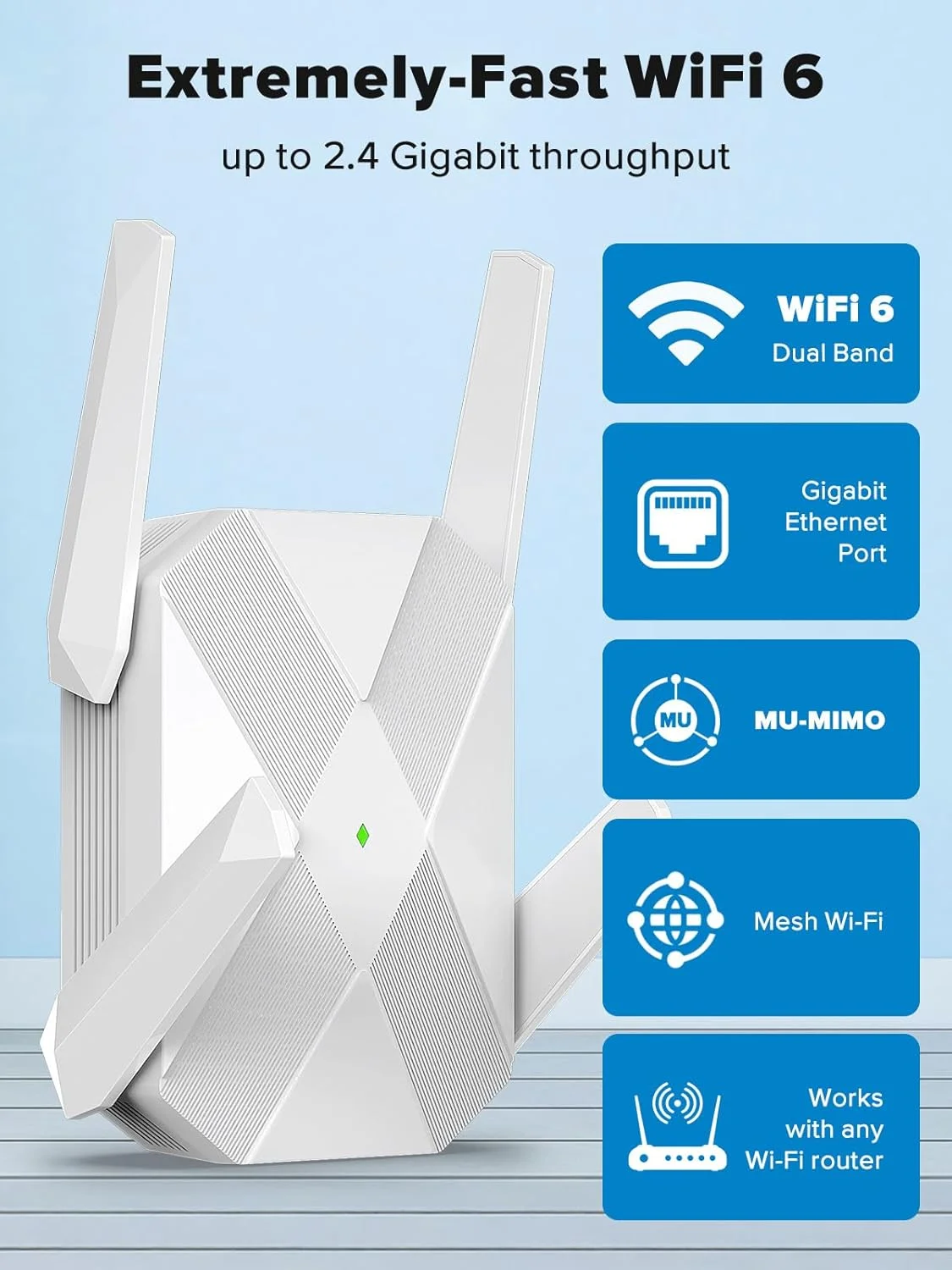 تقویت کننده وای فای 6 AX3000 مدل 2025 - دو بانده (2.4G/5.8G)، تقویت کننده سیگنال وای فای با پورت اترنت گیگابیتی، اکسس پوینت، بدون نیاز به برنامه، تقویت کننده وای فای برد بلند، راه اندازی آسان و سرعت بالاتر (سفید)