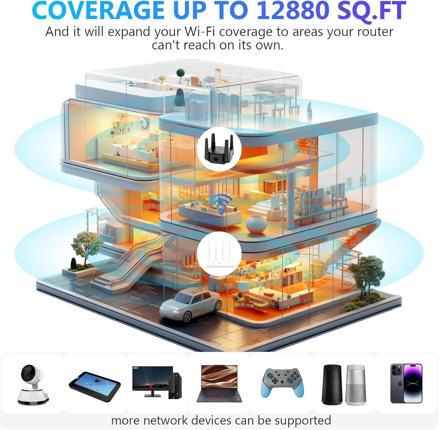 تقویت کننده سیگنال وای فای 2025 برای خانه، AC1200 مگابیت بر ثانیه دو بانده (5 گیگاهرتز/2.4 گیگاهرتز)، پوشش تا 12880 فوت مربع و 45 دستگاه، تکرار کننده بی سیم با پورت اترنت، نصب آسان (مشکی)