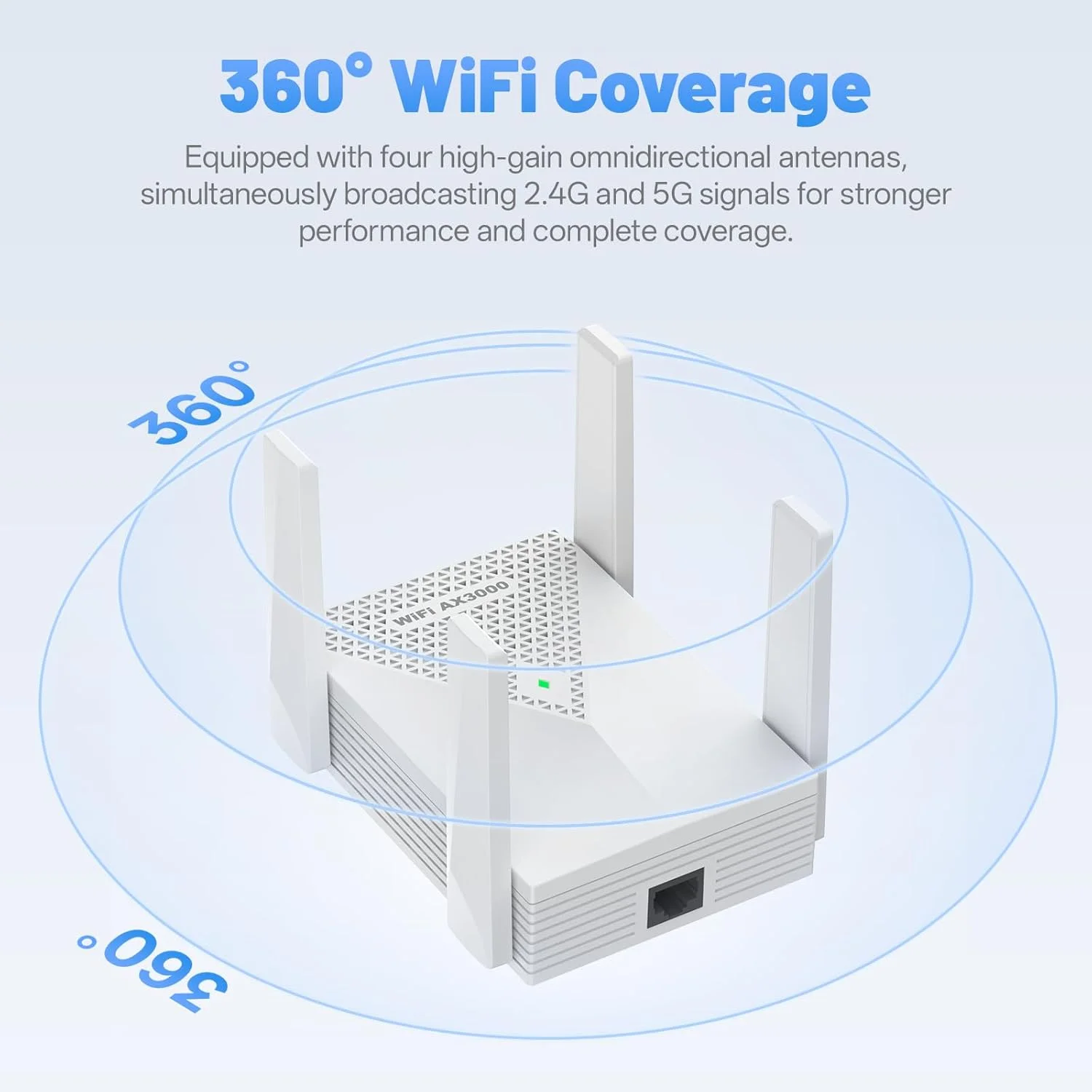 تقویت کننده WiFi 6 AX3000 دو بانده (2.4G/5.8G)، تقویت کننده سیگنال WiFi با پورت اترنت گیگابیتی، نقطه دسترسی، بدون نیاز به برنامه، تقویت کننده WiFi برد بلند، سرعت بالاتر و راه اندازی آسان