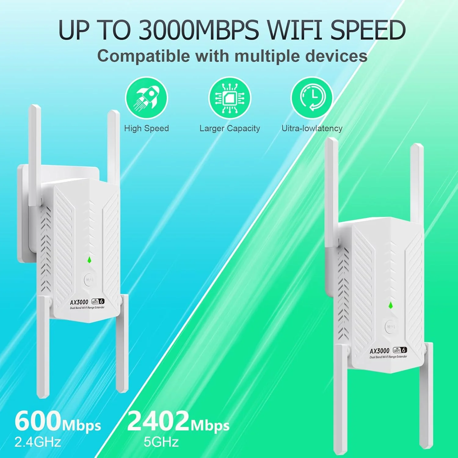 تقویت کننده وای فای AX3000، تقویت کننده سیگنال وای فای برای خانه، تقویت کننده سیگنال بی سیم با پورت گیگابیتی اترنت، دو بانده 2.4 گیگاهرتز و 5 گیگاهرتز، پوشش تا 12999 فوت مربع، سرعت بالاتر، راه اندازی سریع