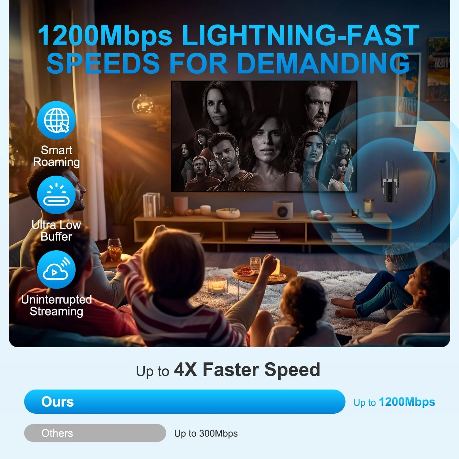 تقویت کننده سیگنال WiFi، دو بانده 5.8GHz و 2.4GHz، پوشش دهی WiFi تا 929 متر مربع، تکرار کننده WiFi 1.2 گیگابیت بر ثانیه با پورت اترنت، راه اندازی با یک ضربه، ساخت آمریکا