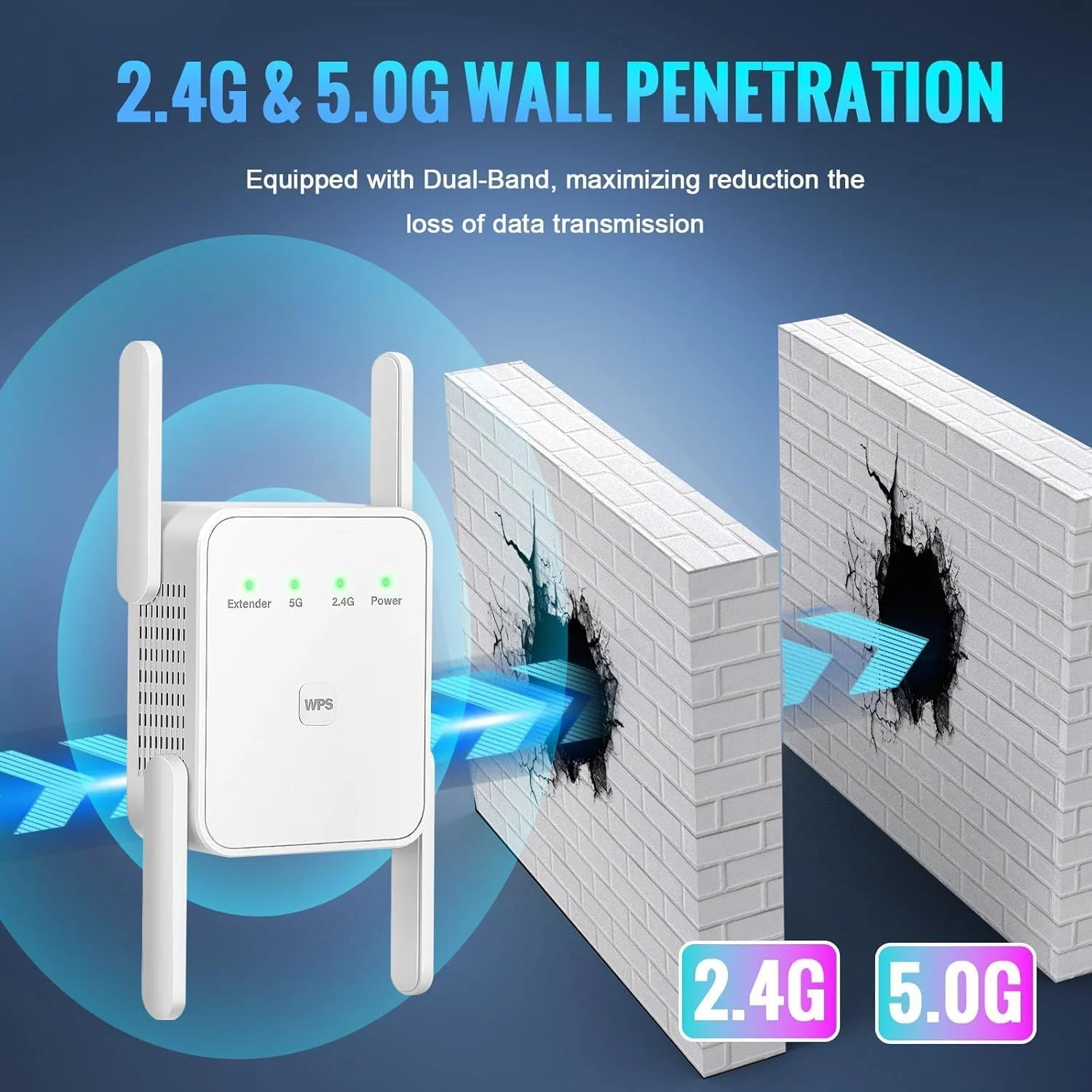 تقویت کننده سیگنال WiFi - توسعه دهنده WiFi 1200Mbps دو بانده (5GHz/2.4GHz) پوشش کامل 360 درجه تا (4000 فوت مربع) و 35 دستگاه، راه اندازی با یک ضربه، تکرار کننده WiFi با پورت اترنت