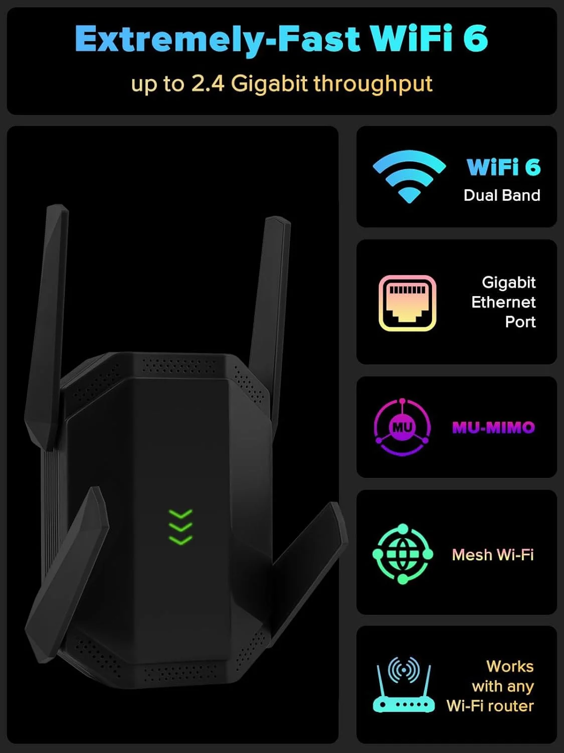 تقویت کننده WiFi 6 AX3000، تقویت کننده سیگنال WiFi دو بانده، تقویت کننده اینترنت با پورت اترنت گیگابیتی، پوشش تا 12,000 فوت مربع و 99 دستگاه، سرعت بیشتر و نصب آسان، مشکی