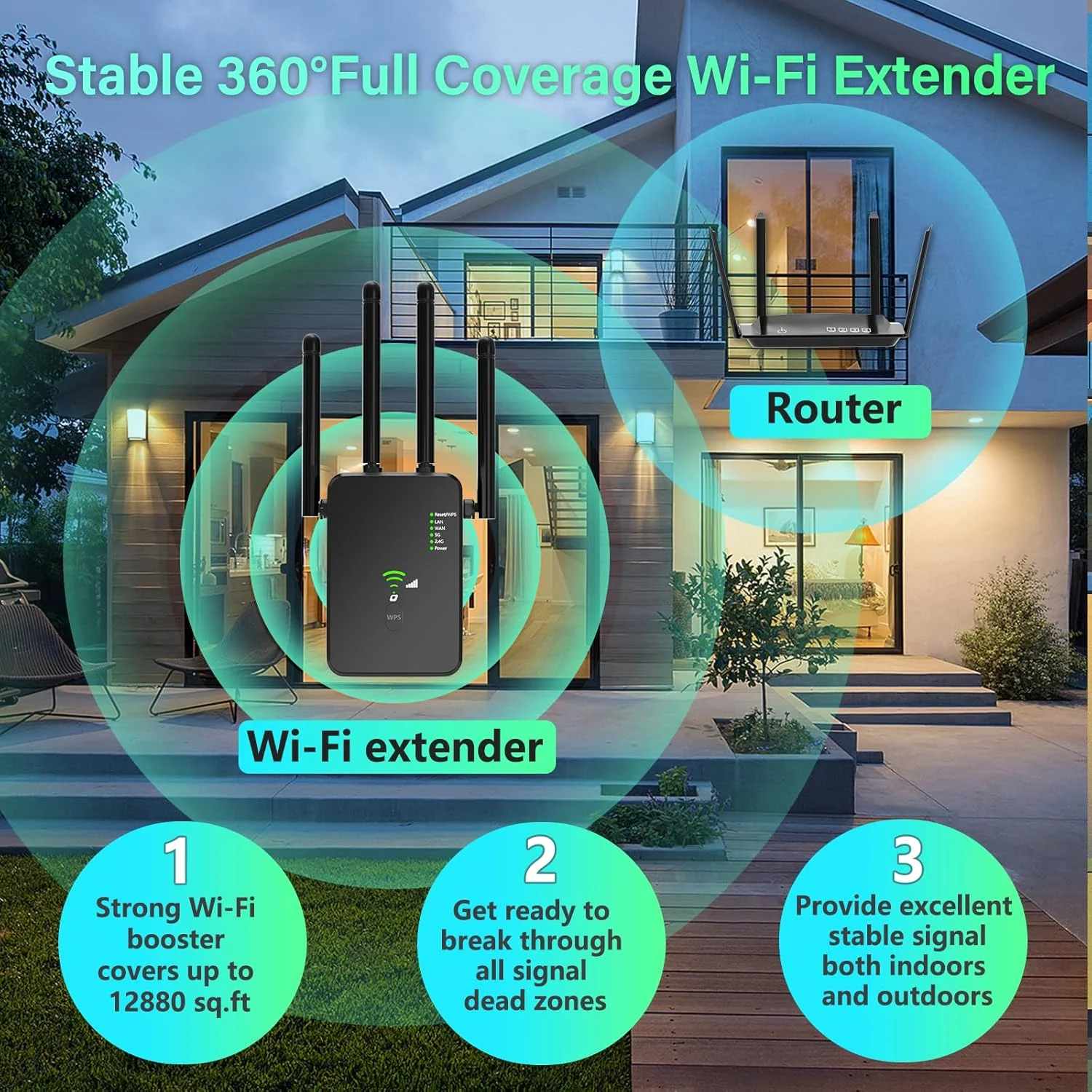 تقویت کننده سیگنال وای فای 2025 برای منزل، پوشش تا 12880 فوت مربع، 100 دستگاه، دو بانده 5 گیگاهرتز و 2.4 گیگاهرتز، تقویت کننده سیگنال خانگی 1200 مگابیت بر ثانیه با پورت اترنت