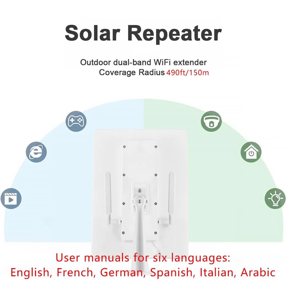 تقویت کننده/تکرار کننده سیگنال وای فای دو بانده بیرونی، مناسب برای روترهای 2.4 گیگاهرتز، 300 مگابیت بر ثانیه، شعاع پوشش تا 150 متر، پنل خورشیدی 15 وات/5 ولت، ضد آب IP65، باتری 20000 میلی آمپر ساعت