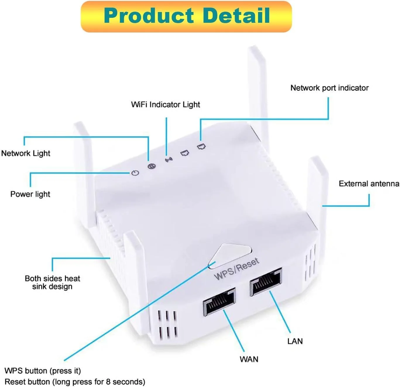 تقویت کننده سیگنال وای فای، توسعه دهنده وای فای، 4 آنتن، 2 پورت LAN، تکرار کننده وای فای، حالت روتر و AP، پوشش وای فای 200 متر مربع، مناسب برای خانه و فضای باز