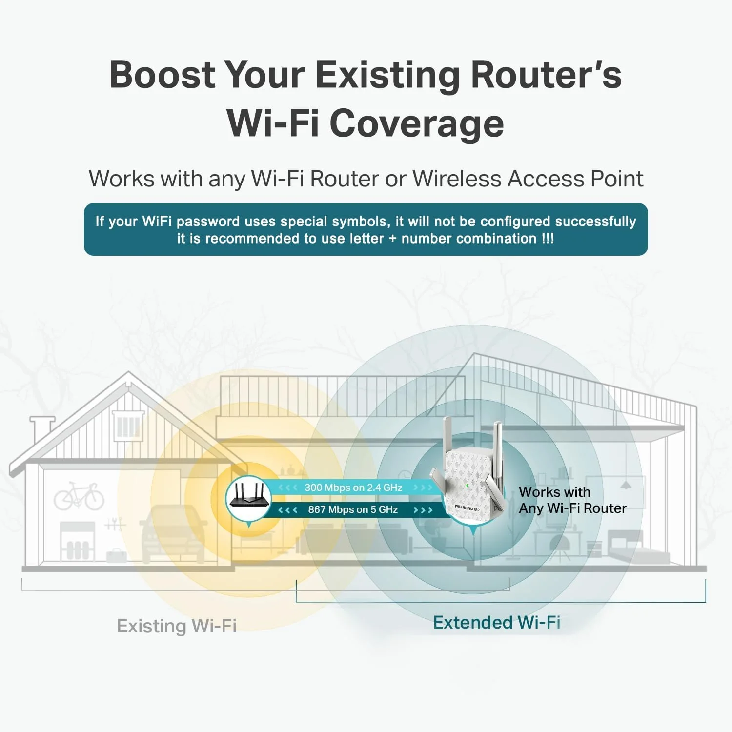 تقویت کننده وای فای 1200M، دو بانده 5G/2.4GHz، پوشش کامل 360 درجه با 4 آنتن، تقویت کننده سیگنال وای فای بی سیم (عدم توانایی در تشخیص رمزهای عبور با کاراکترهای خاص)