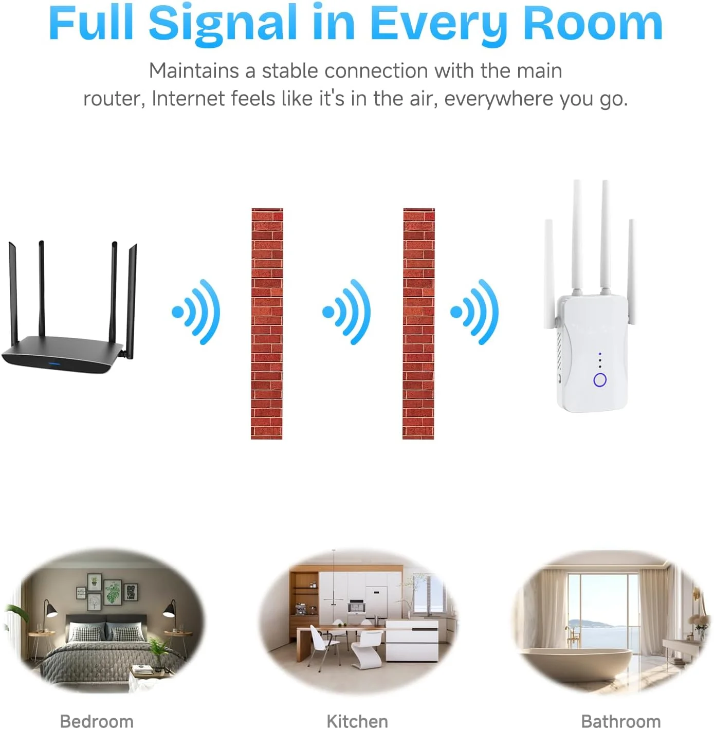تقویت کننده سیگنال وای فای 2025، تقویت کننده وای فای 2.4 گیگاهرتز 300 مگابیت بر ثانیه برای خانه، پوشش تا 9999 فوت مربع، عملکرد بالا با پورت اترنت و نصب آسان