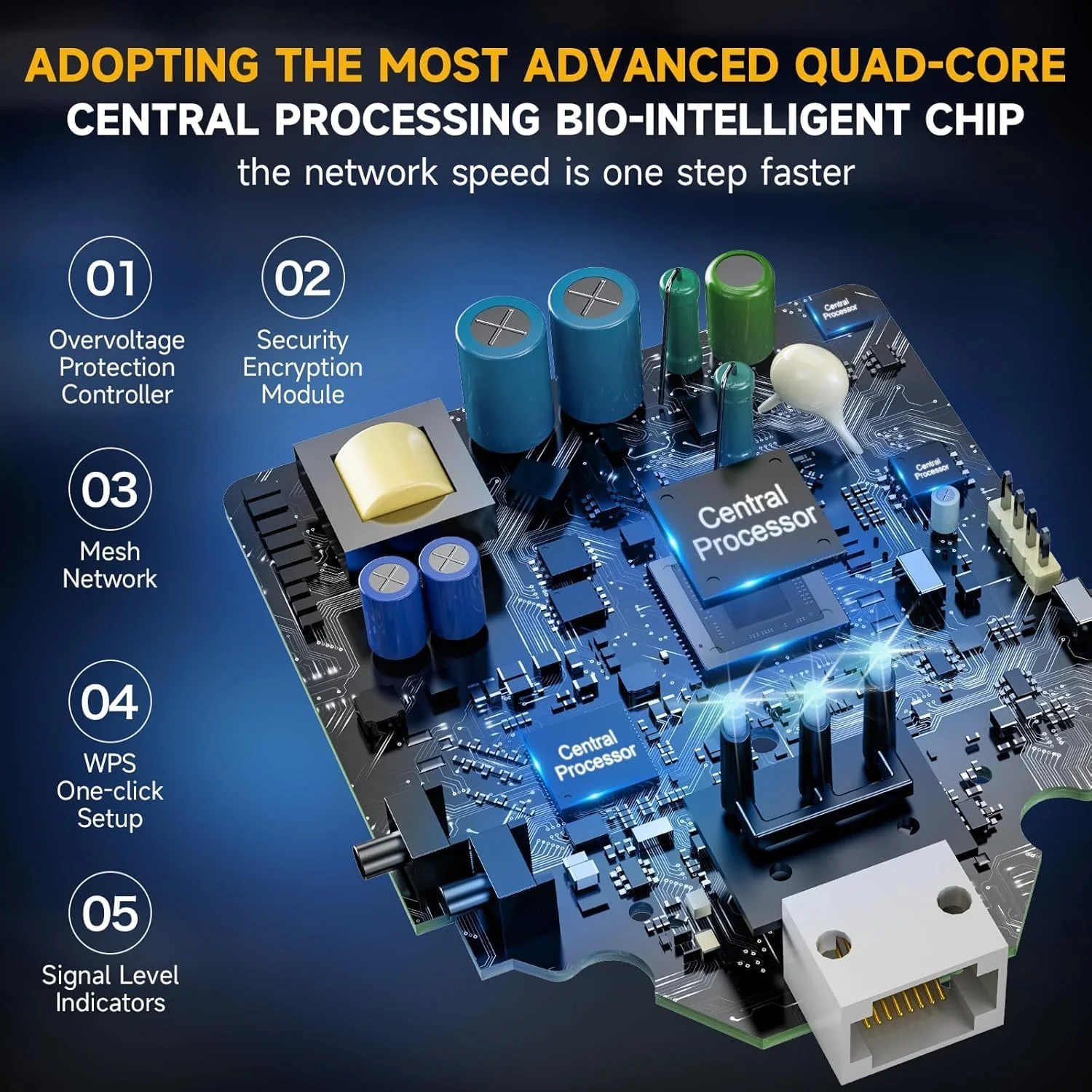 تقویت کننده سیگنال وای فای 6 مدل 2026 Mesh AX3000 برای منزل، پوشش دهی تا 20K+ فوت مربع، تکرار کننده اینترنت بی سیم 3000 مگابیت در ثانیه، تقویت کننده سیگنال دو بانده با پورت اترنت گیگابیتی، توسعه دهنده وای فای 10 برابر سریعتر تقویت کننده سیگنال وای فای 6 مدل 2026 Mesh AX3000 برای منزل، پوشش دهی تا 20K+ فوت مربع، تکرار کننده اینترنت بی سیم 3000 مگابیت در ثانیه، تقویت کننده سیگنال دو بانده با پورت اترنت گیگابیتی، توسعه دهنده وای فای 10 برابر سریعتر