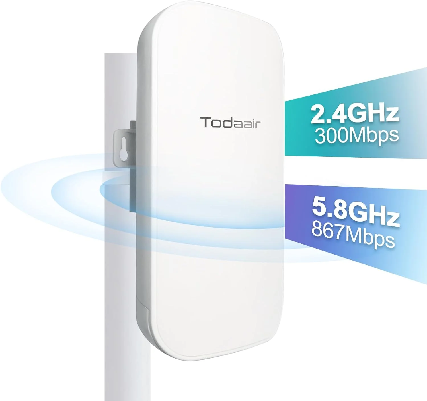 تقویت کننده WiFi بیرونی 2025 پلاس، تقویت کننده سیگنال برد بلند 5G، تا 1200 مگابیت بر ثانیه تکرار کننده WiFi دو بانده، ضد آب و هوا IP65، پوشش بیرونی تا 3440 متر. پشتیبانی از حالت تکرار کننده و AP