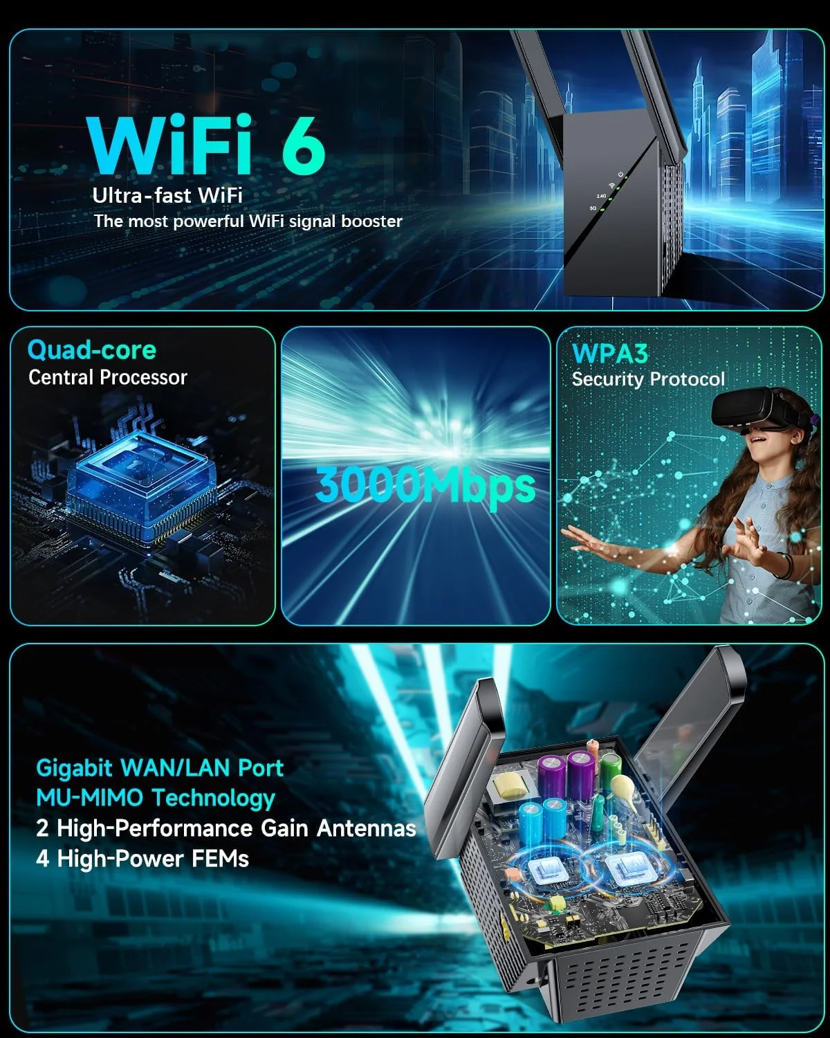 تقویت کننده سیگنال وای فای 6 مش 2025 برای خانه، پوشش طولانی تا 1800+ متر مربع، تکرار کننده اینترنت بی سیم 3000 مگابیت بر ثانیه، تقویت کننده سیگنال دو بانده با پورت اترنت گیگابیتی، نقطه دسترسی 10 برابر سریعتر